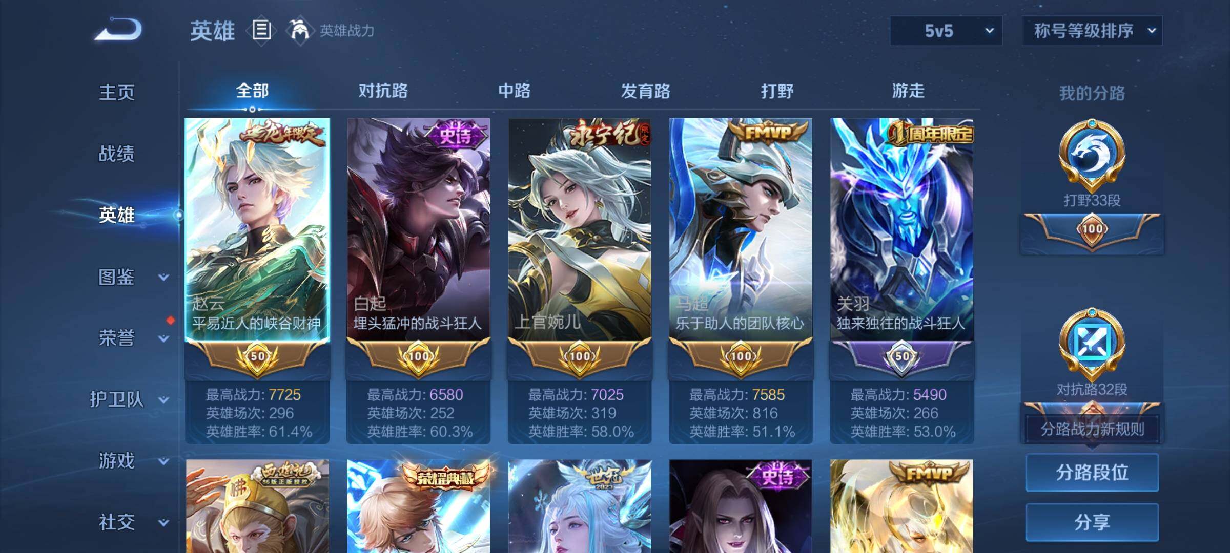 WZYXS3204620王者荣耀账号详情图3