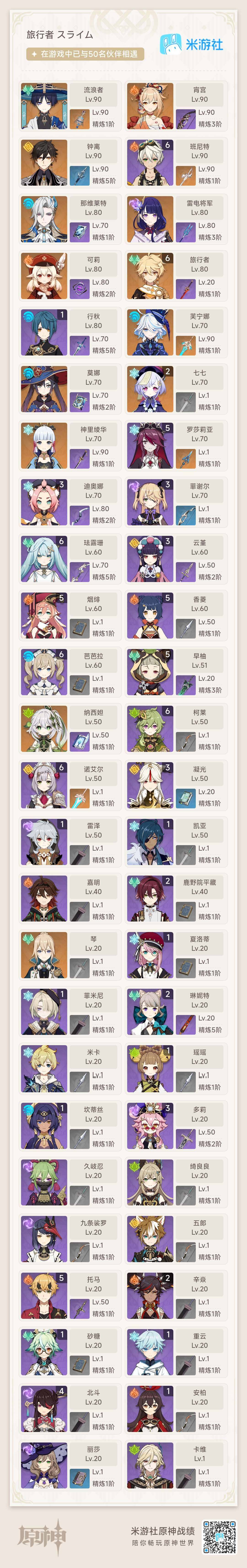 YSEY35938原神账号详情图3 YSEY35938原神账号详情图3