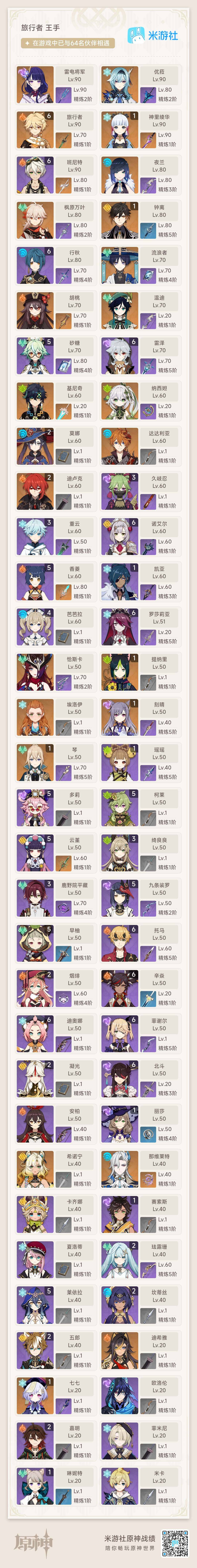 YSEY35940原神账号详情图3