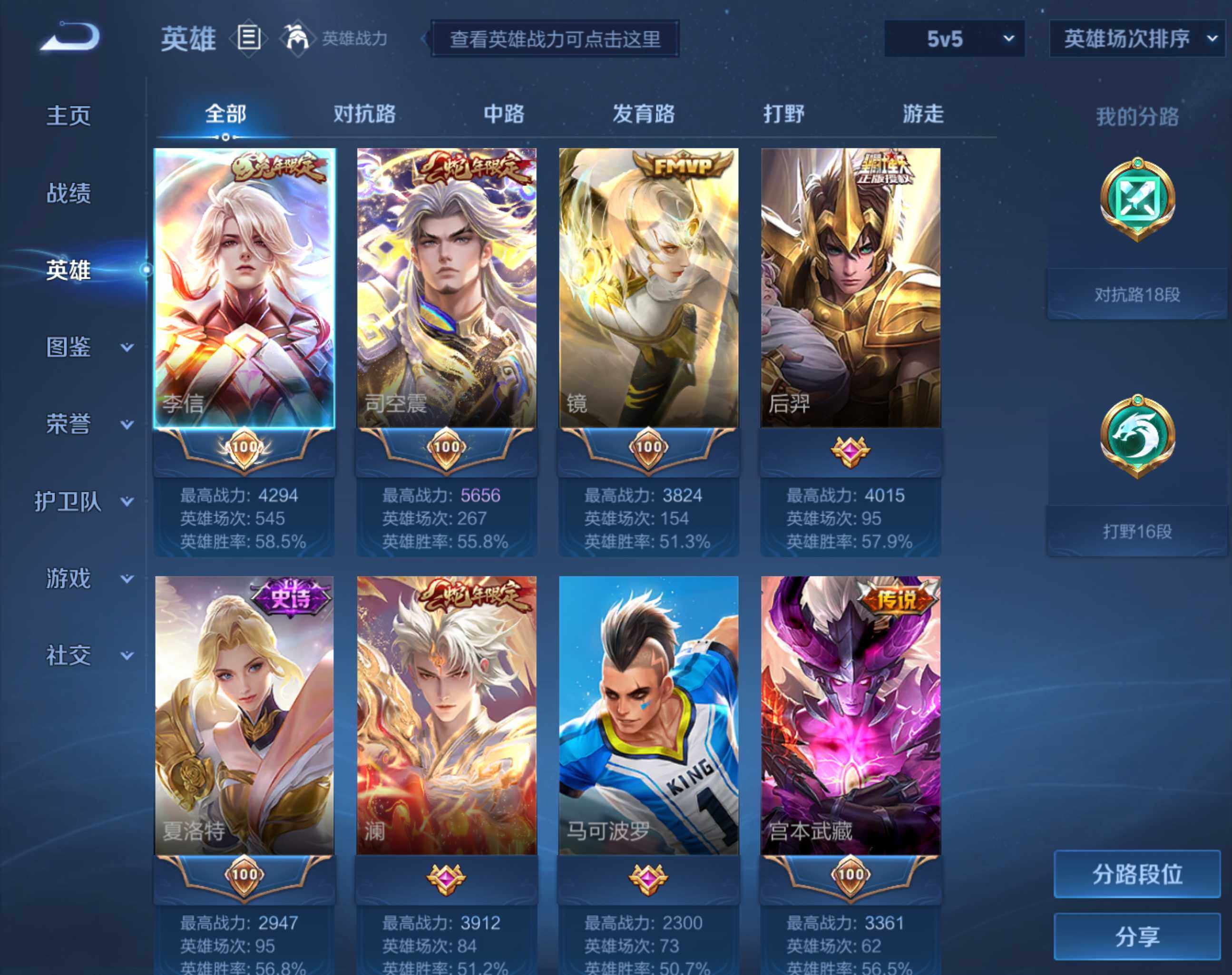 WZHJJ3199689王者荣耀账号详情图2