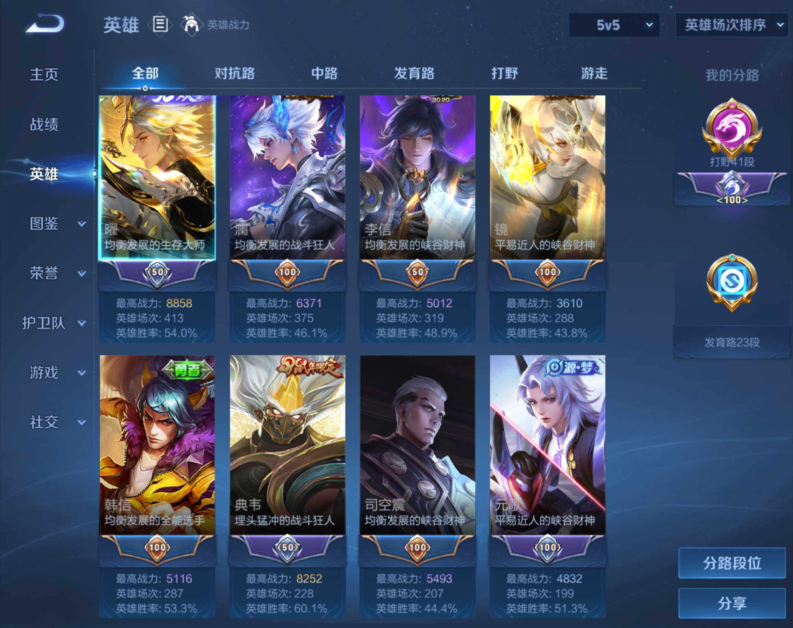 WZHJJ3199714王者荣耀账号详情图2 WZHJJ3199714王者荣耀账号详情图2