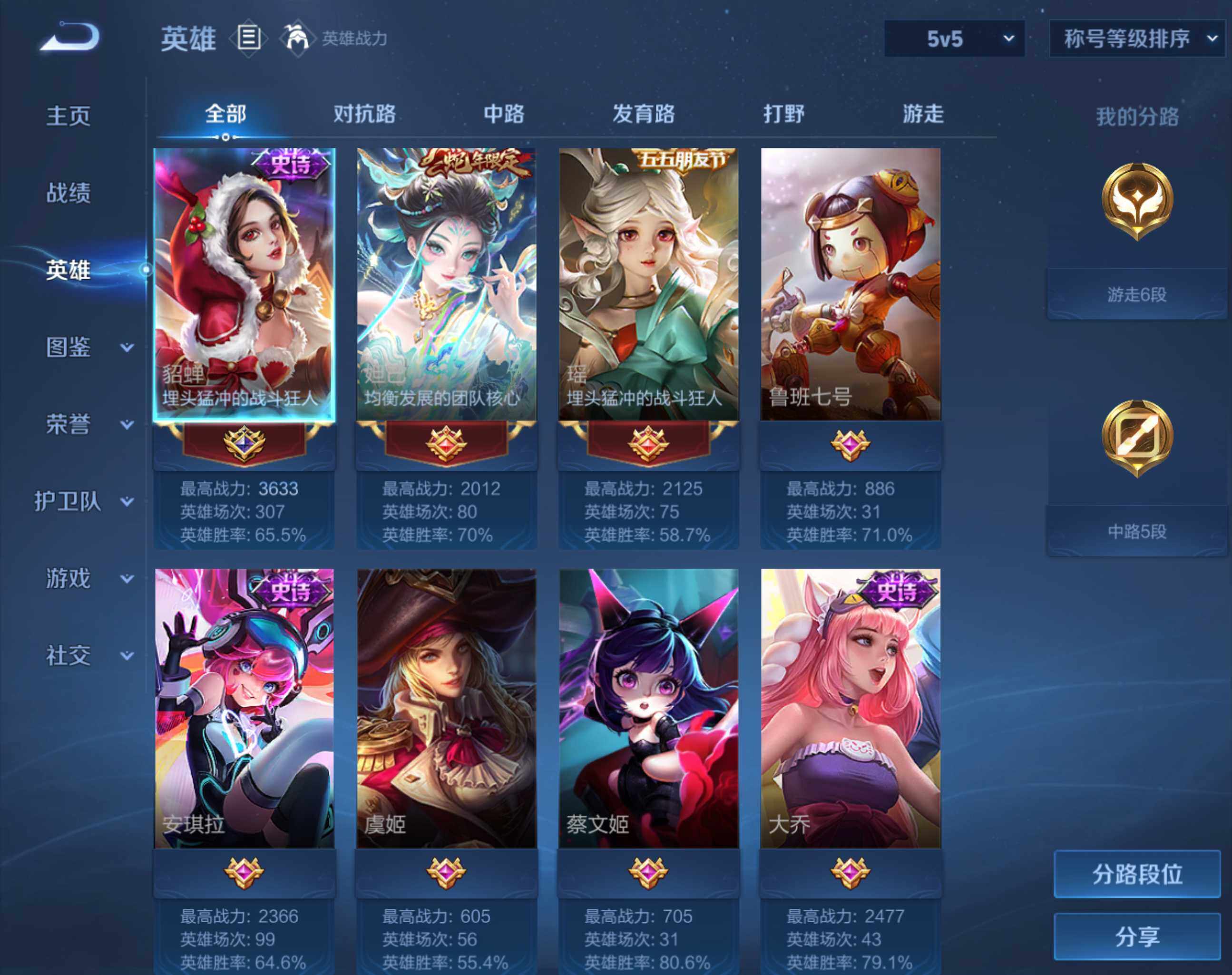 WZHJJ3207085王者荣耀账号详情图2 WZHJJ3207085王者荣耀账号详情图2