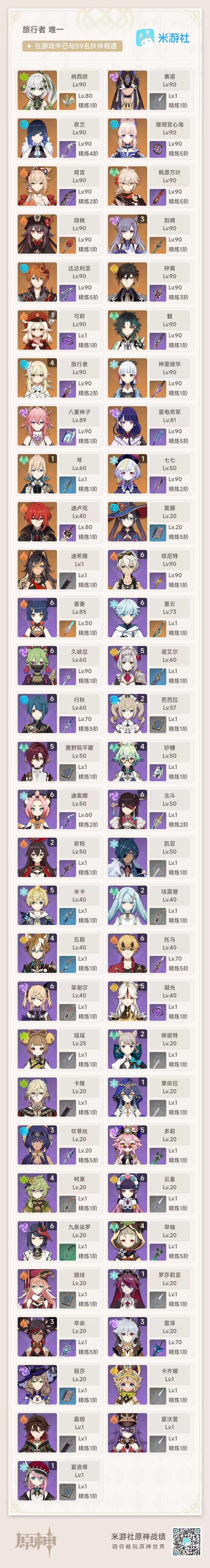 YSEY35951原神账号详情图11 YSEY35951原神账号详情图11