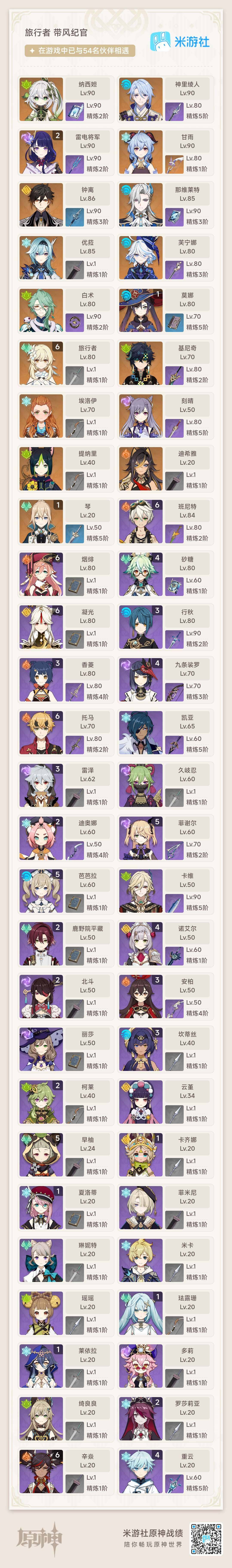 YSEY35953原神账号详情图3 YSEY35953原神账号详情图3