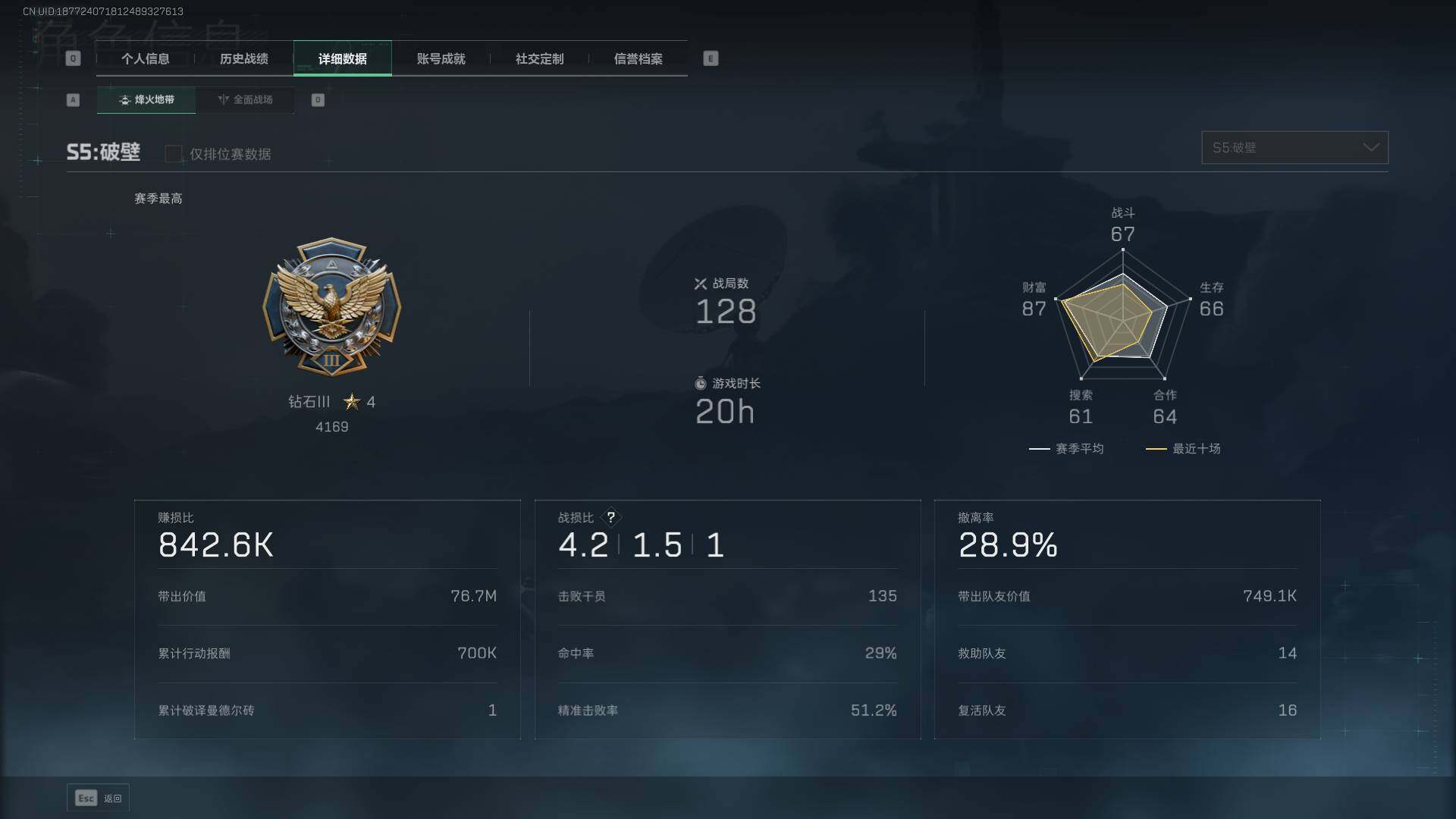 SJZEY310378三角洲行动账号详情图3