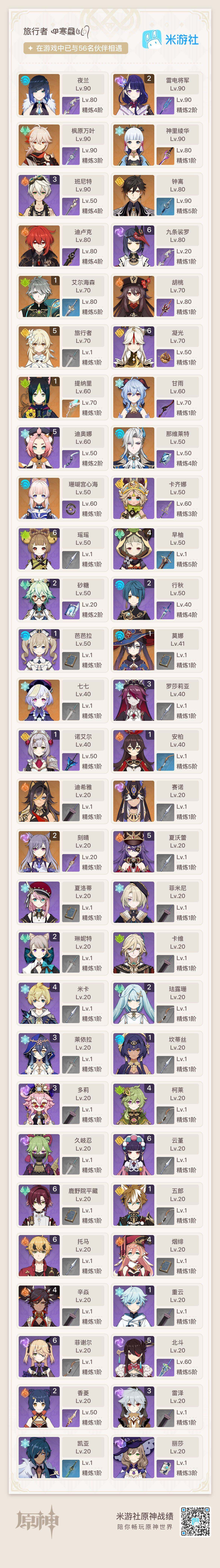 YSEY35973原神账号详情图3