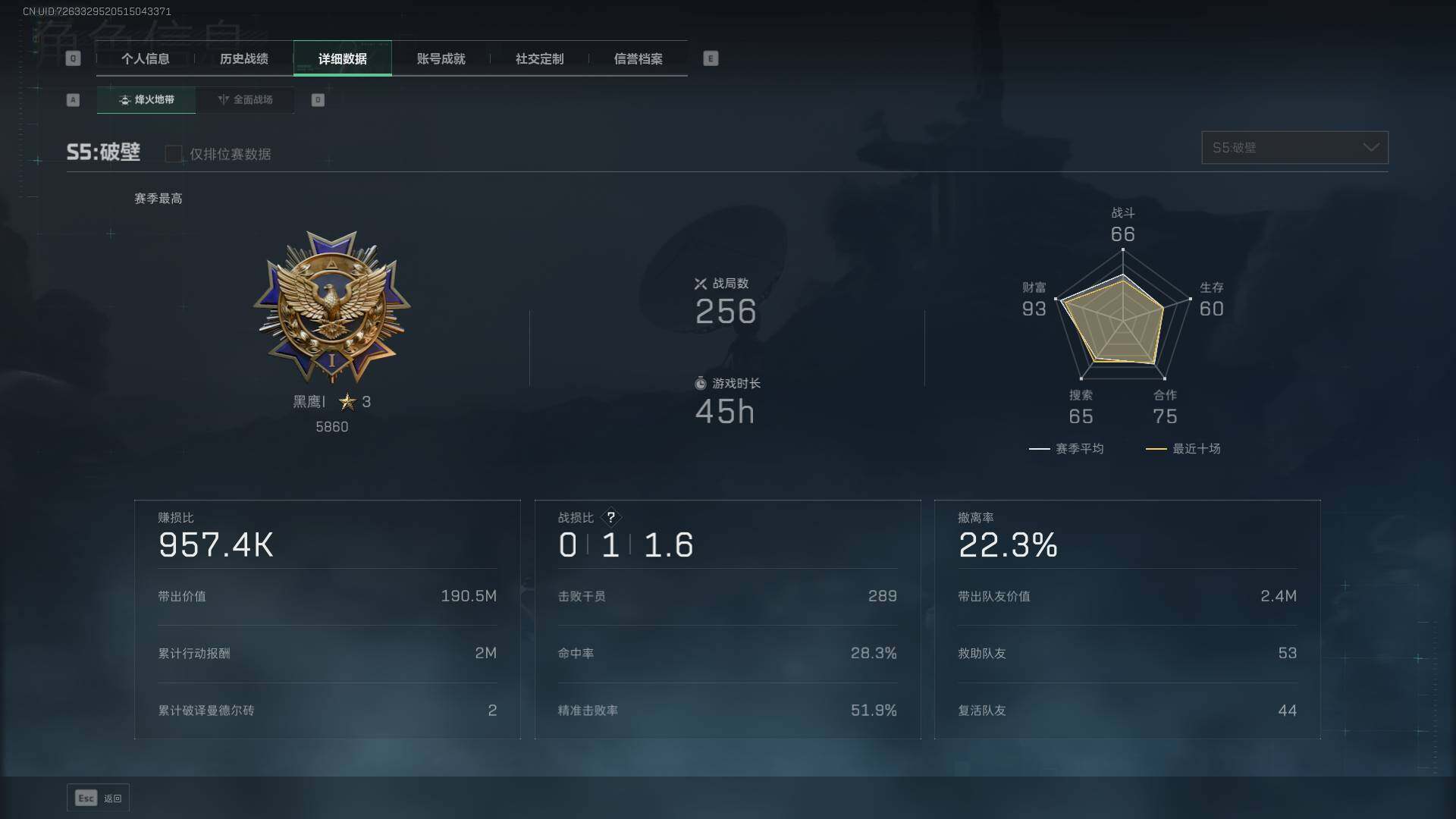 SJZEY310386三角洲行动账号详情图4