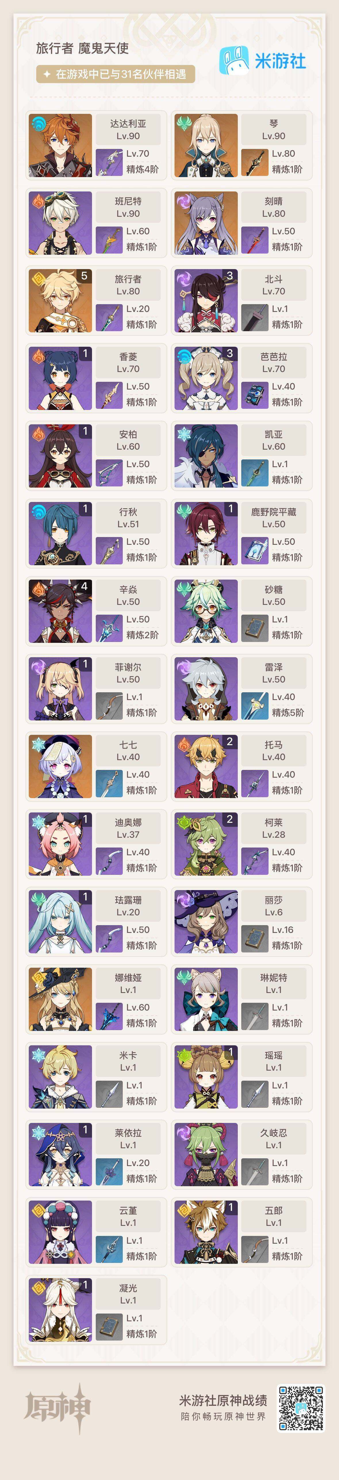 YSEY38729原神账号详情图3 YSEY38729原神账号详情图3