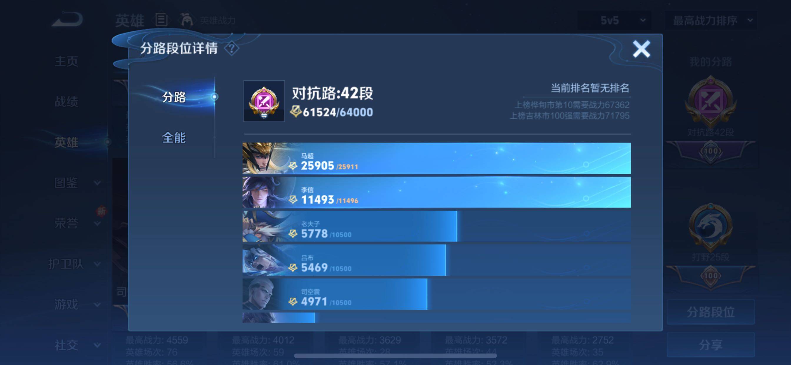WZYXS3202528王者荣耀账号详情图4