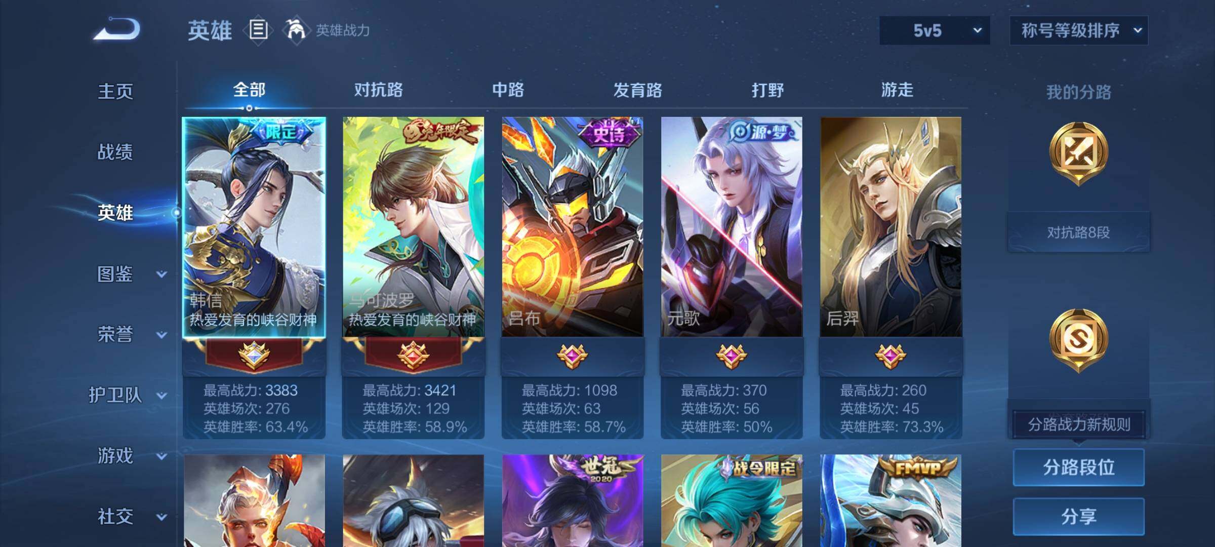 WZYXS3205662王者荣耀账号详情图3
