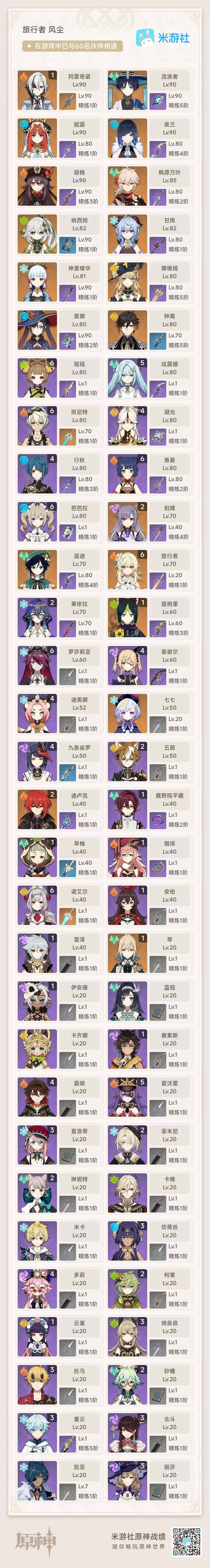 YSEY35983原神账号详情图3 YSEY35983原神账号详情图3