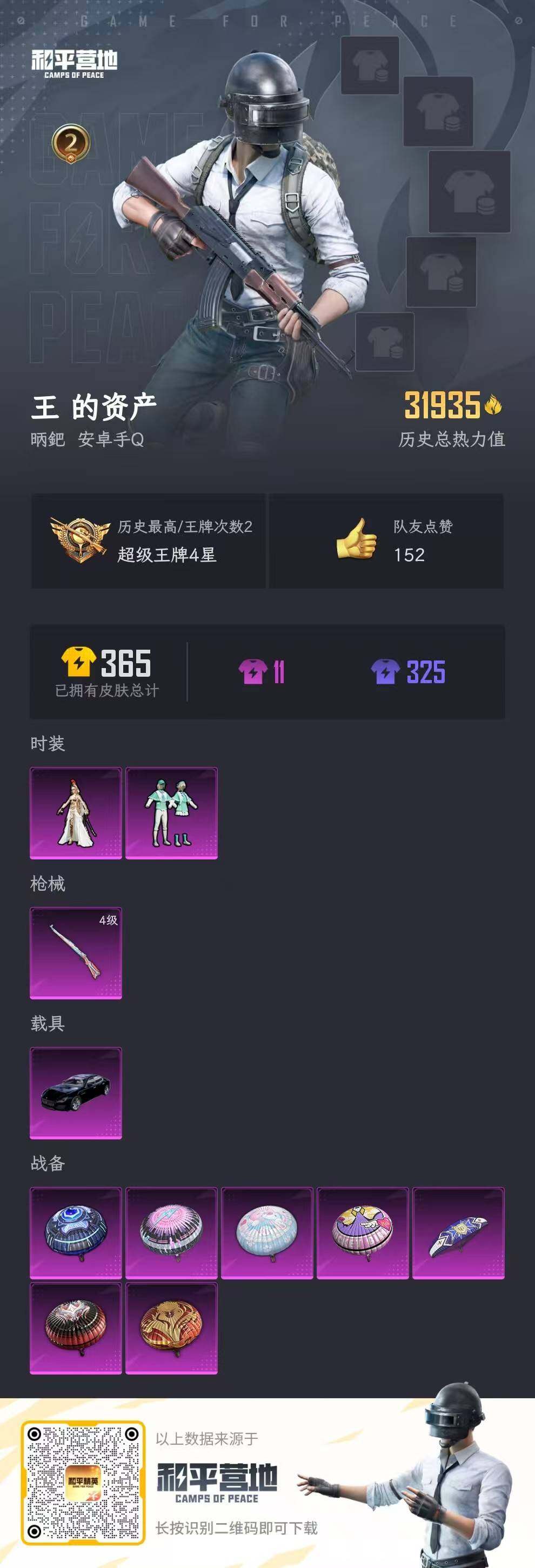 HPJZ3287392和平精英账号详情图4
