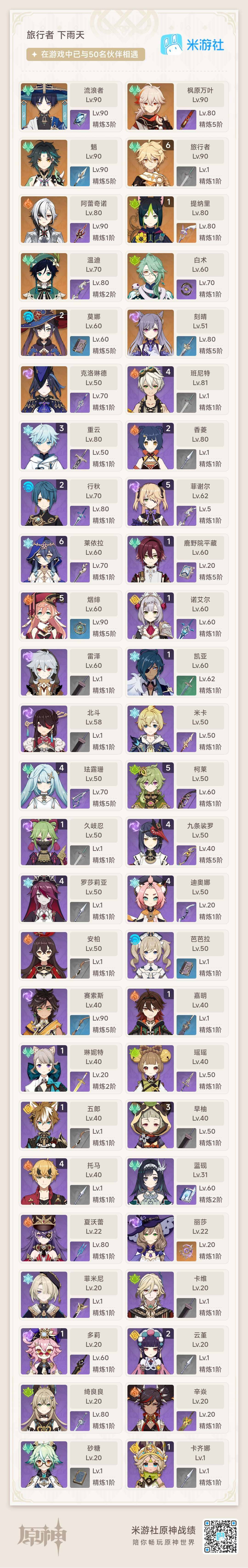 YSEY36051原神账号详情图3