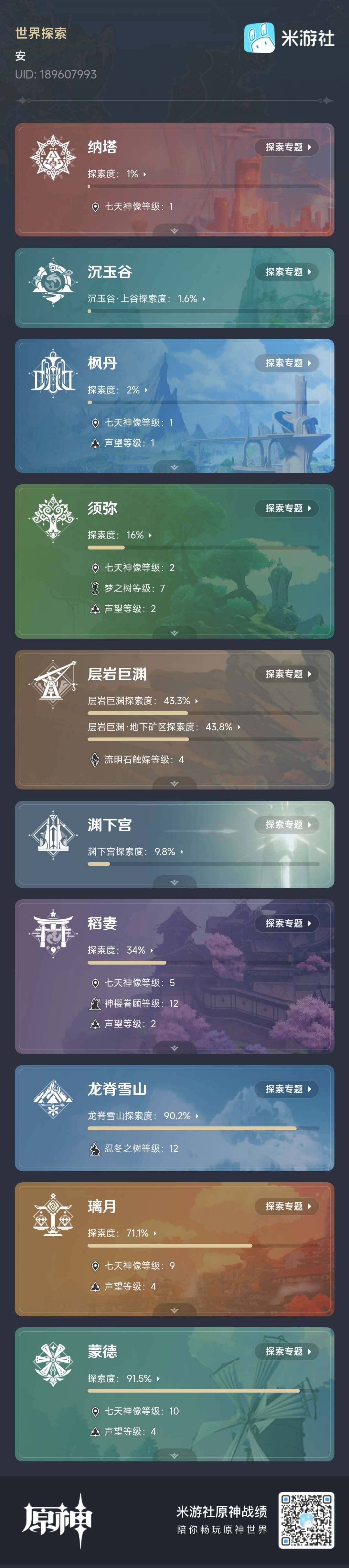 YSEY36043原神账号详情图4 YSEY36043原神账号详情图4