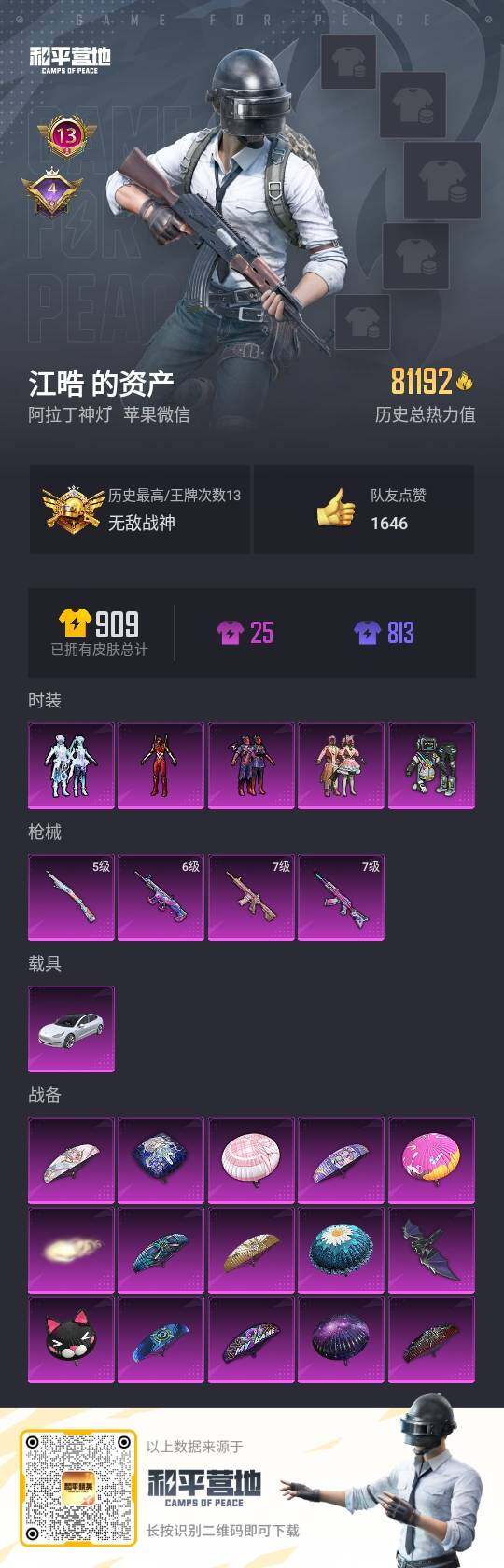 HPLE3283991和平精英账号详情图2