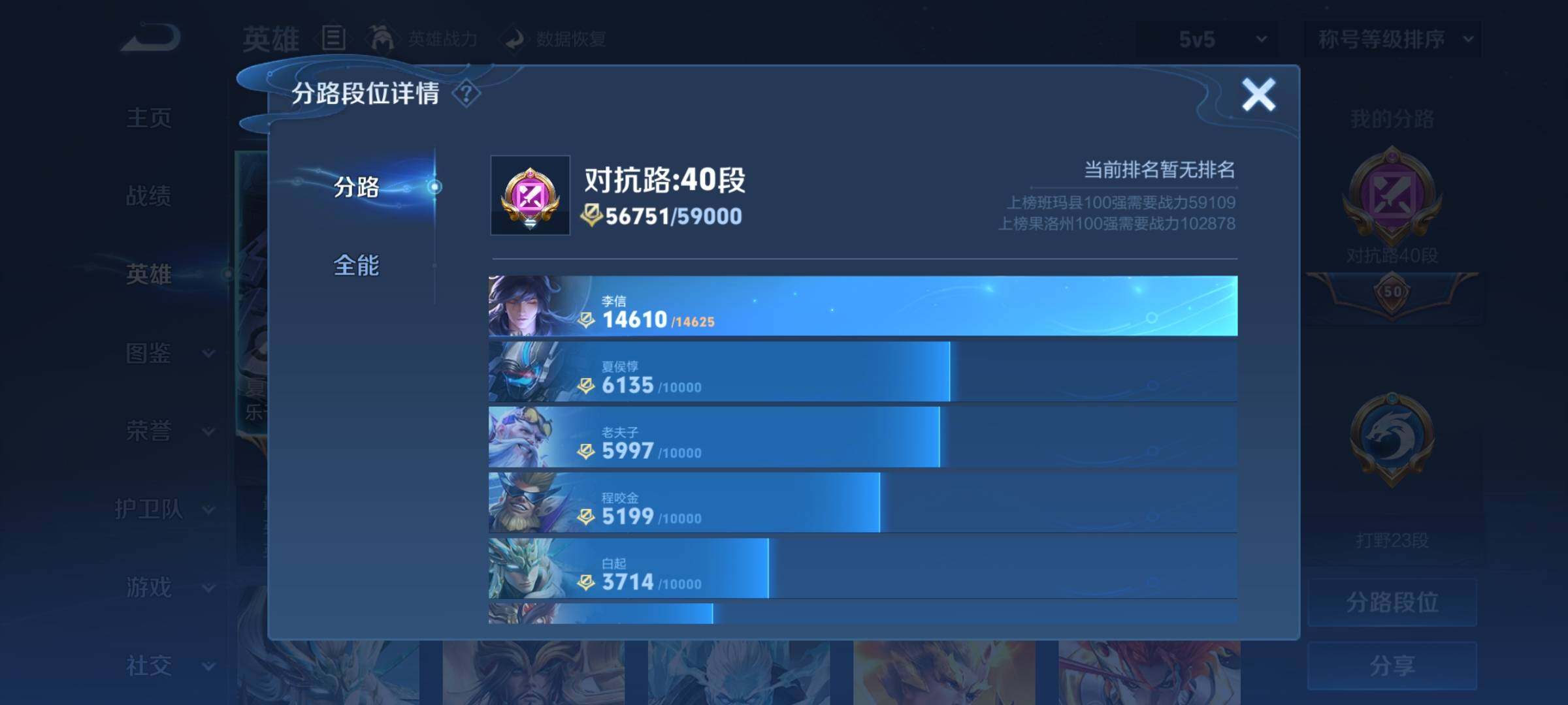 WZYXS3203311王者荣耀账号详情图4 WZYXS3203311王者荣耀账号详情图4