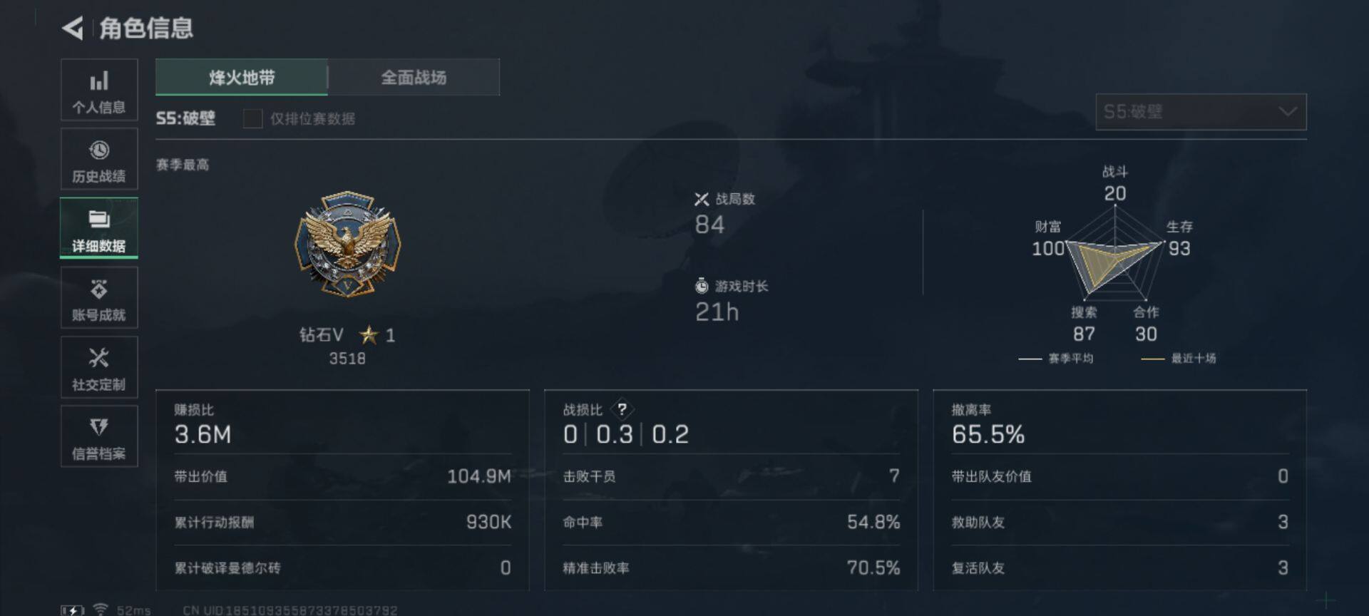 三角洲行动账号QQ【SJZ1352】总资产(M)：117M/哈夫币(K)：61056K/哈夫币(K)：61056K/传说枪皮数：1/烽火地带等级：23_段位：无段位/进阶安全箱4(2x2)/复合弓-黑-天际线/AKM