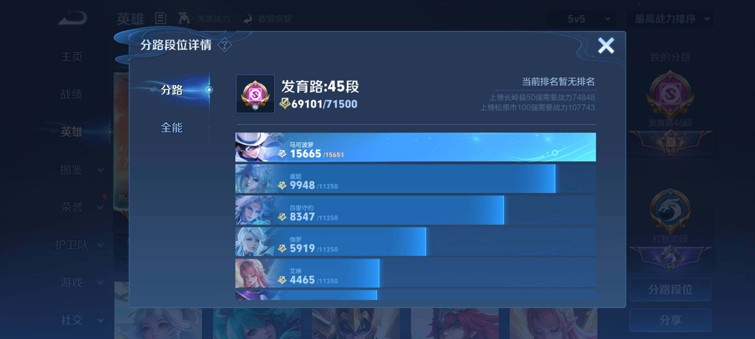 WZYXS3204232王者荣耀账号详情图4 WZYXS3204232王者荣耀账号详情图4