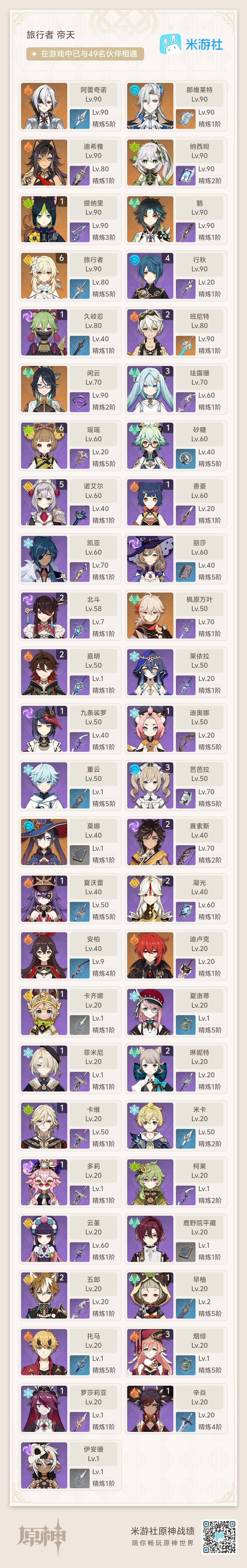 YSEY36079原神账号详情图8