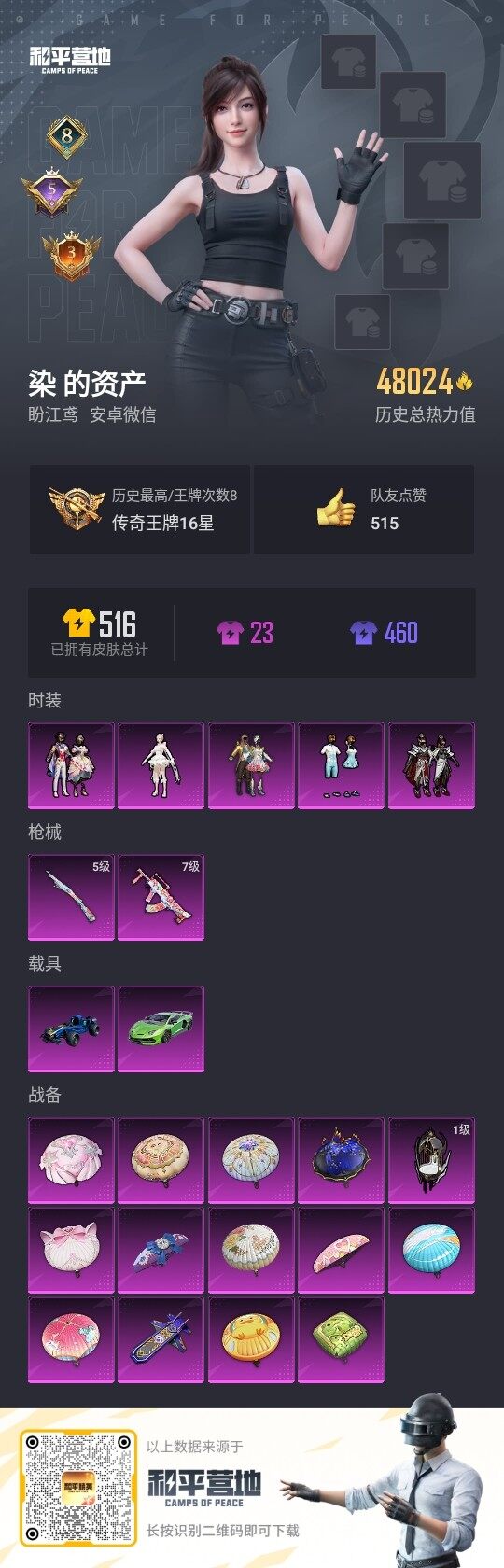 HPLE3284202和平精英账号详情图2