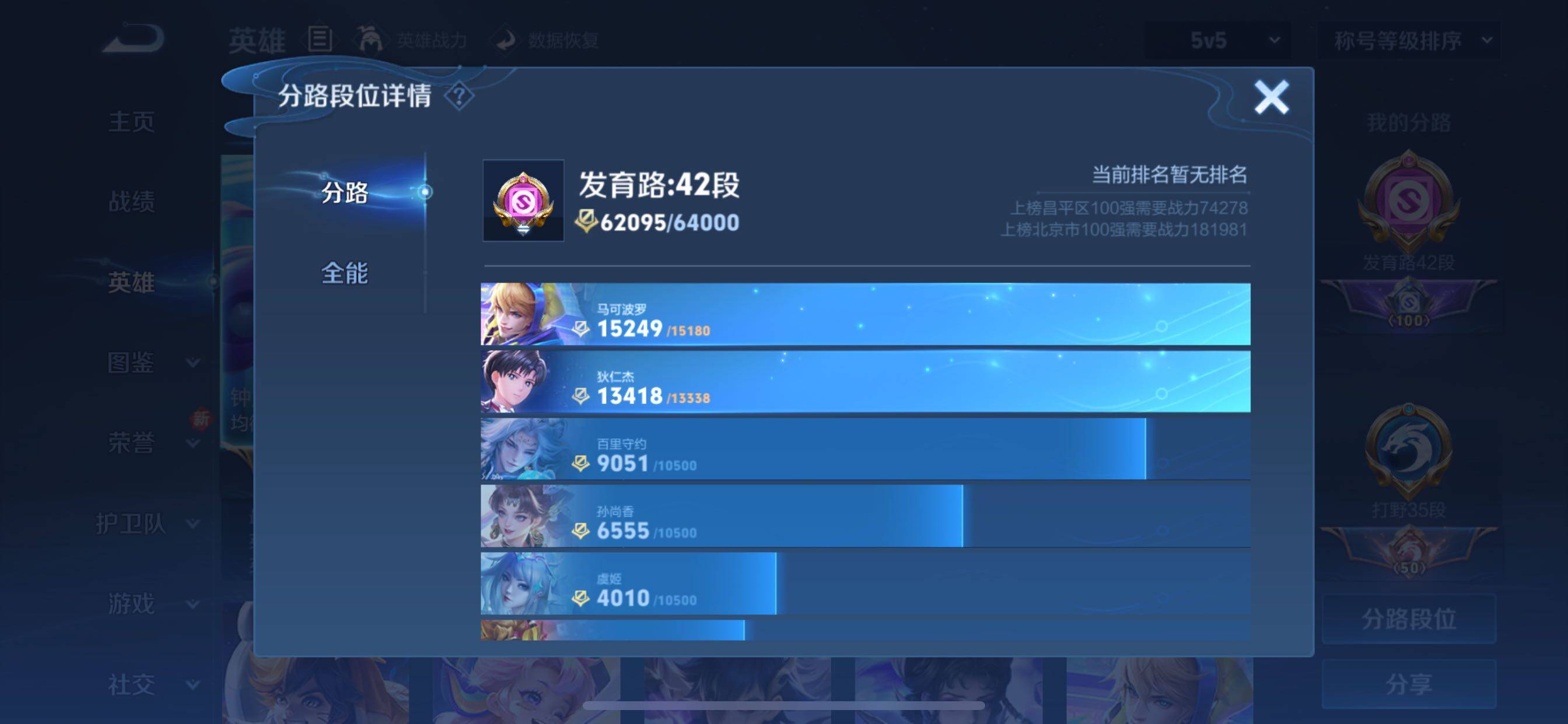 WZYXS3205148王者荣耀账号详情图6 WZYXS3205148王者荣耀账号详情图6