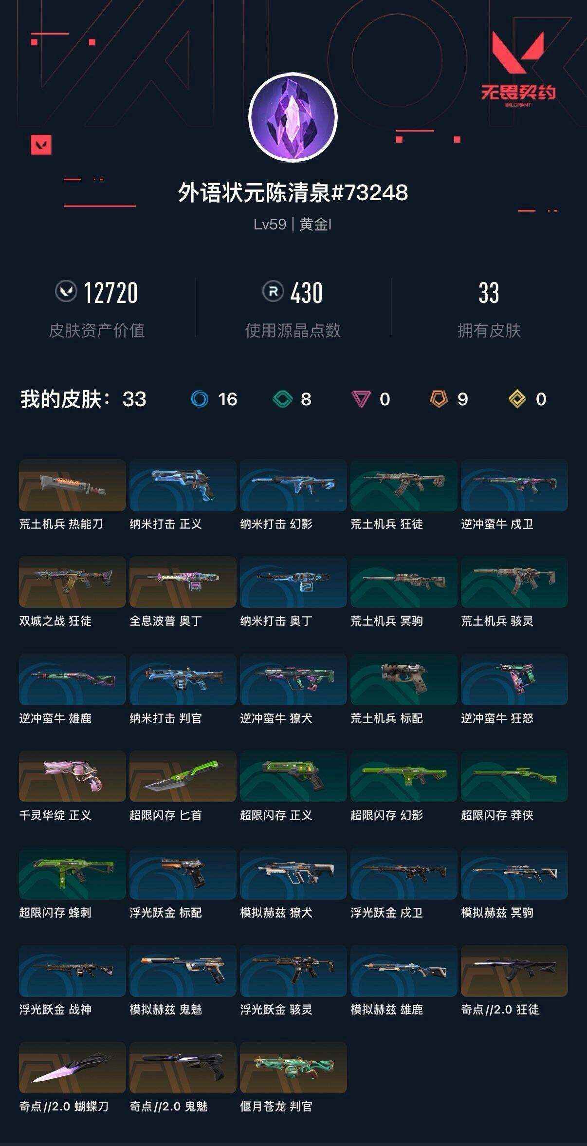 WWQEY38204无畏契约账号详情图2 WWQEY38204无畏契约账号详情图2