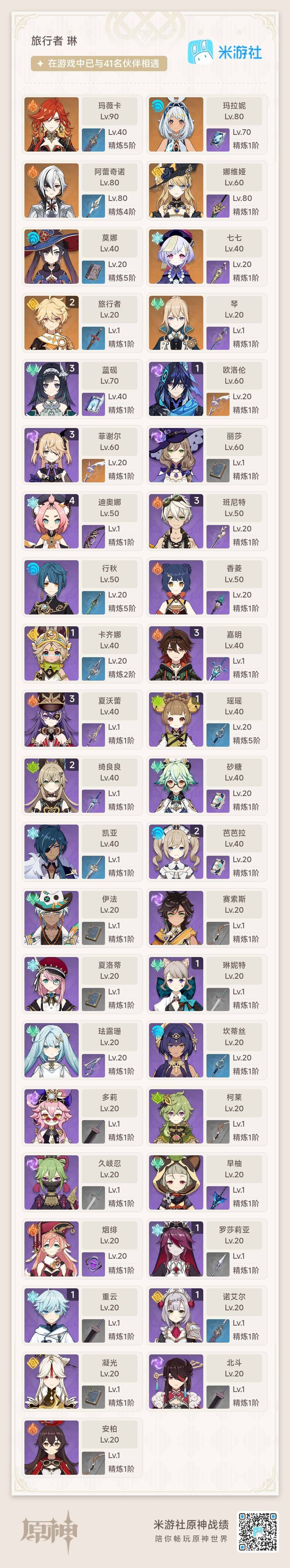 YSEY36100原神账号详情图3 YSEY36100原神账号详情图3