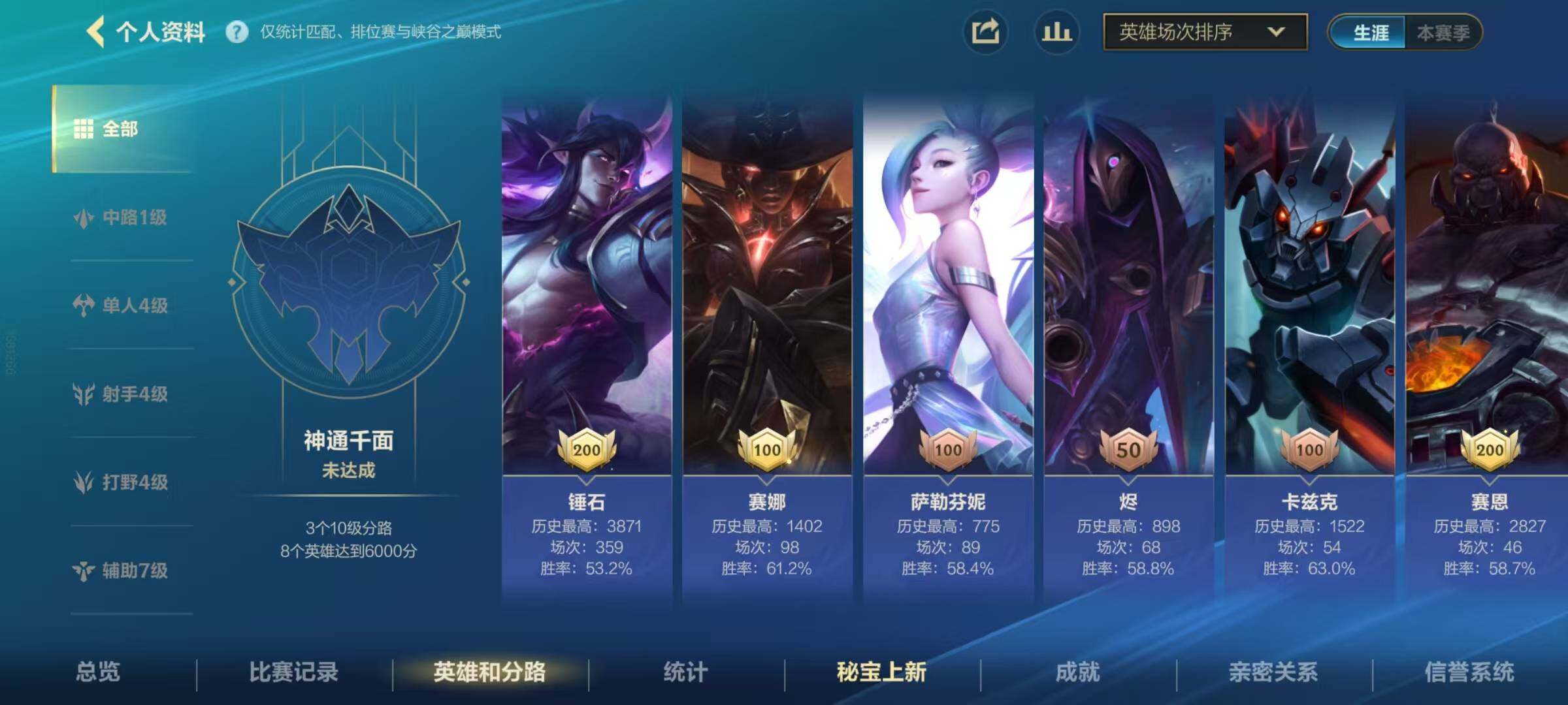 LOMEY31439LOL手游账号详情图9
