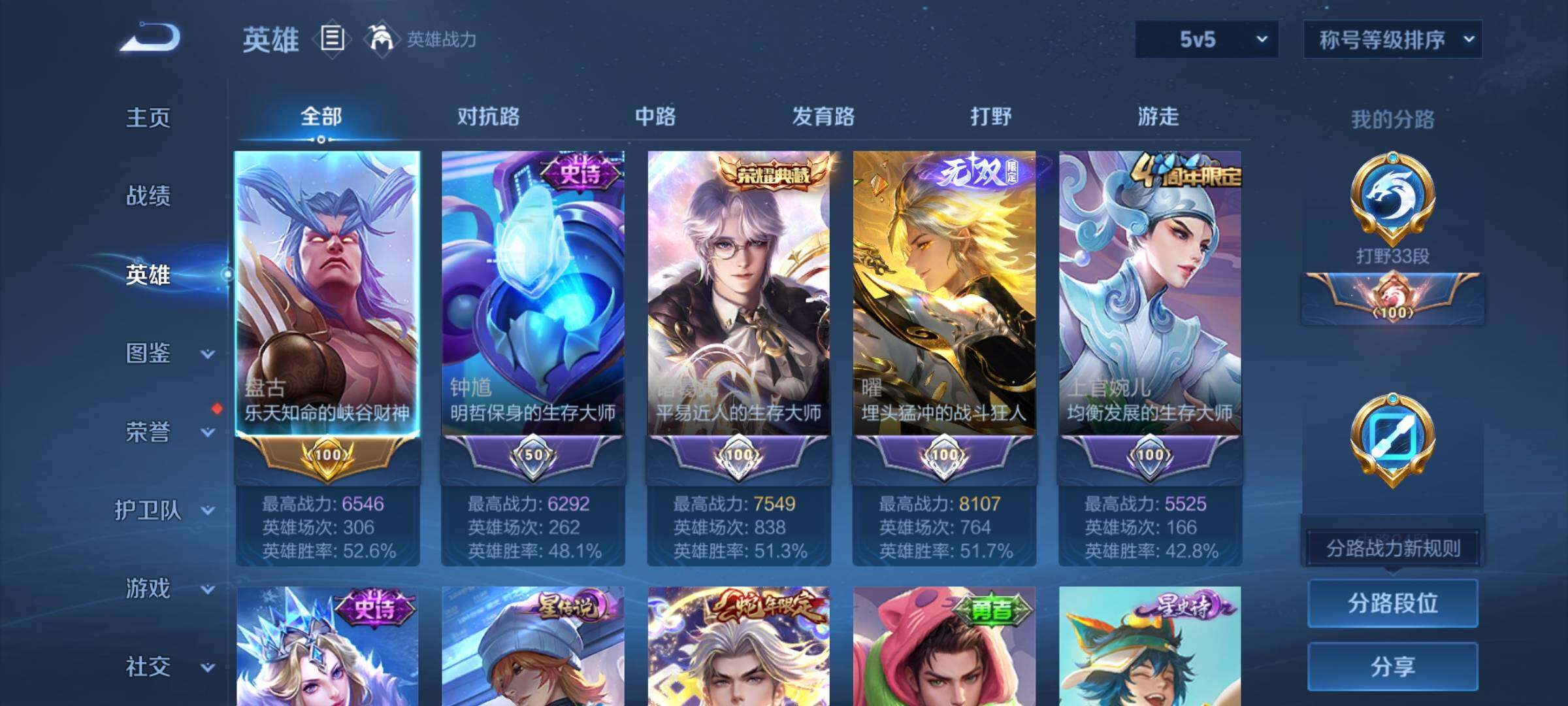 WZYXS3207463王者荣耀账号详情图3