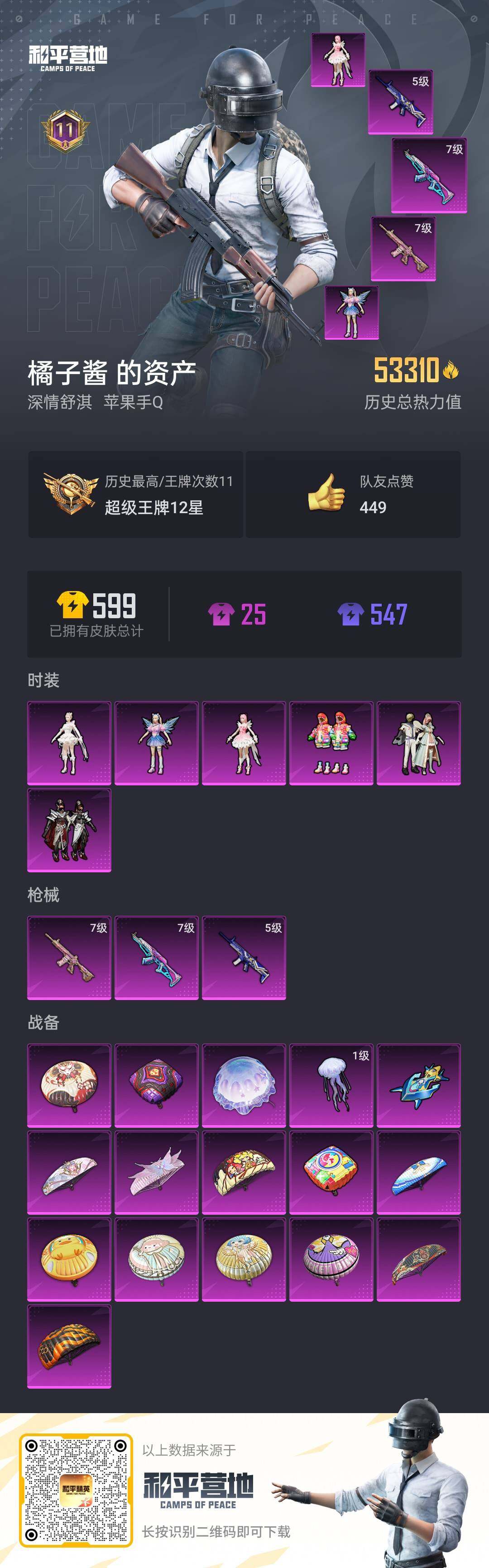 HPLFY3284315和平精英账号详情图5 HPLFY3284315和平精英账号详情图5