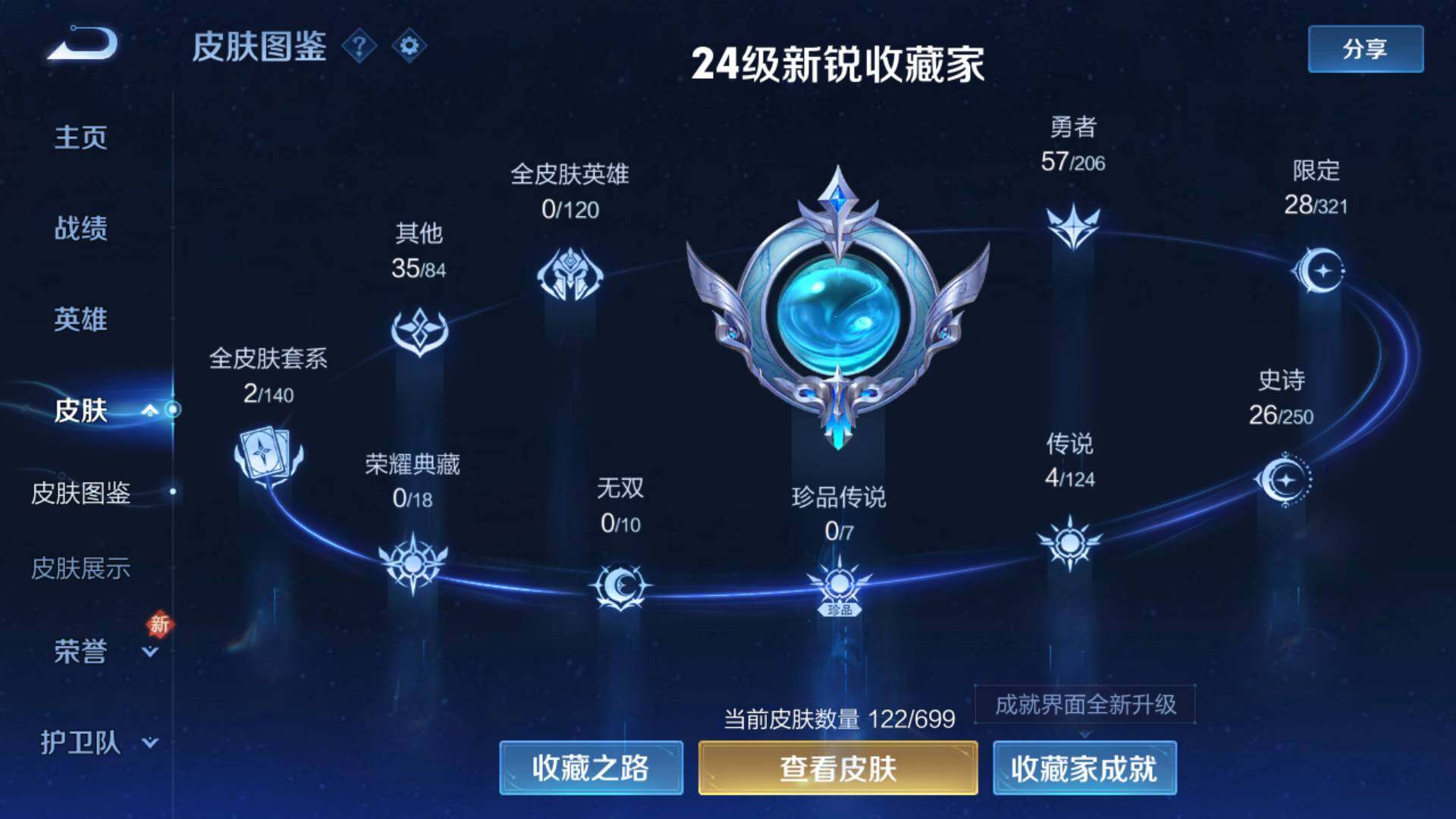 WZLFY3202198王者荣耀账号详情图7