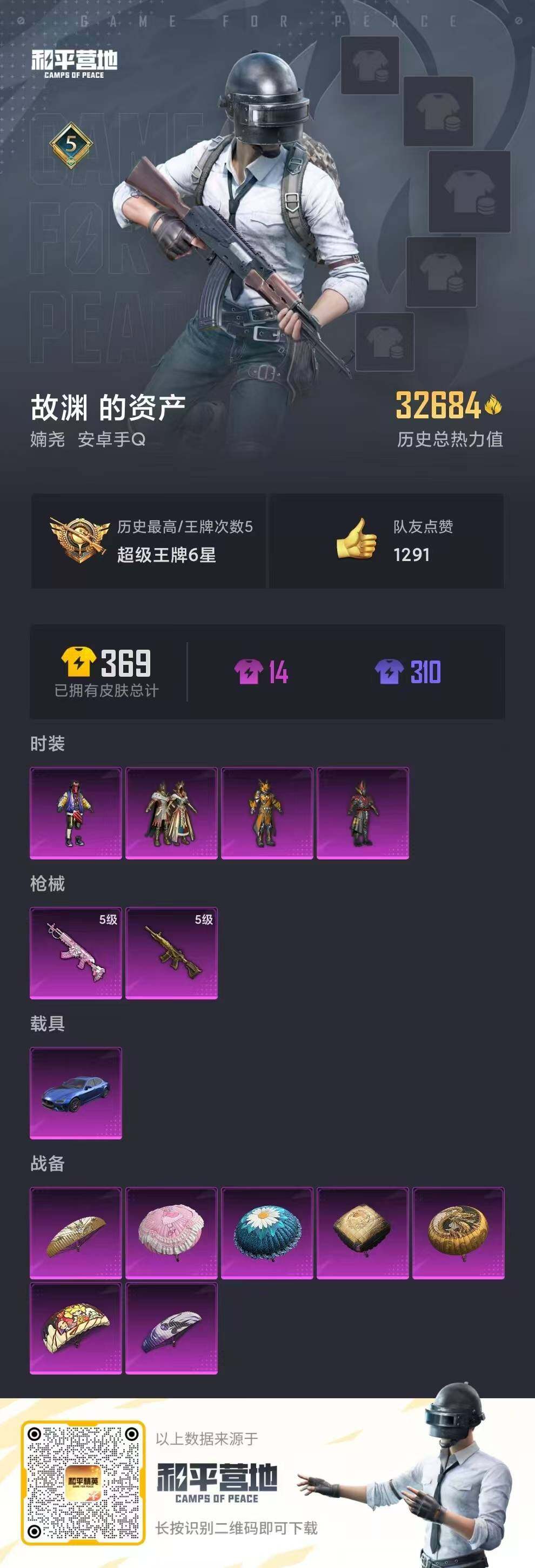 WZLFY3202208王者荣耀账号详情图6 WZLFY3202208王者荣耀账号详情图6