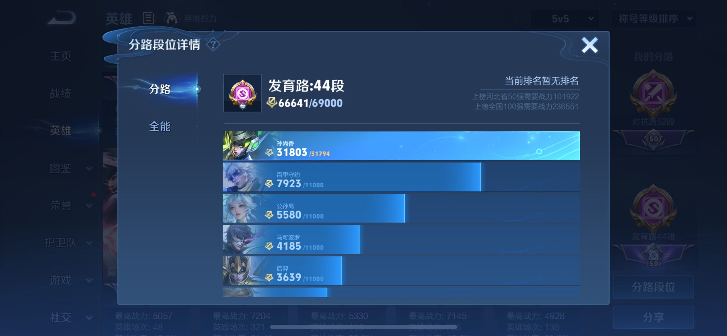 WZYXS3206677王者荣耀账号详情图7
