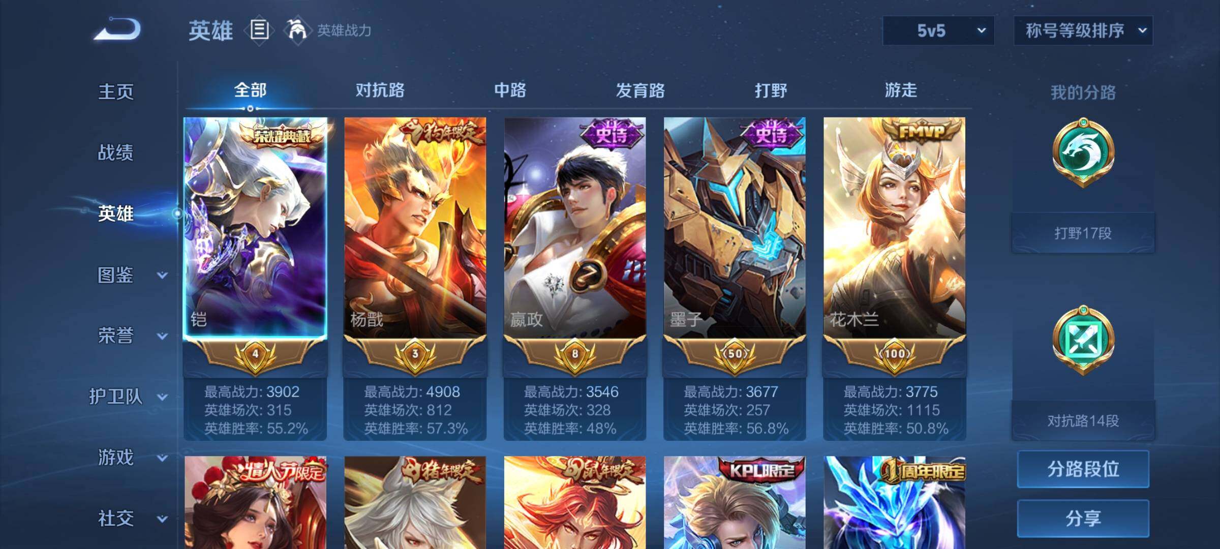 WZYXS3206681王者荣耀账号详情图3