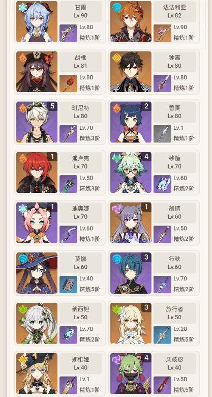 YSEY36131原神账号详情图5 YSEY36131原神账号详情图5