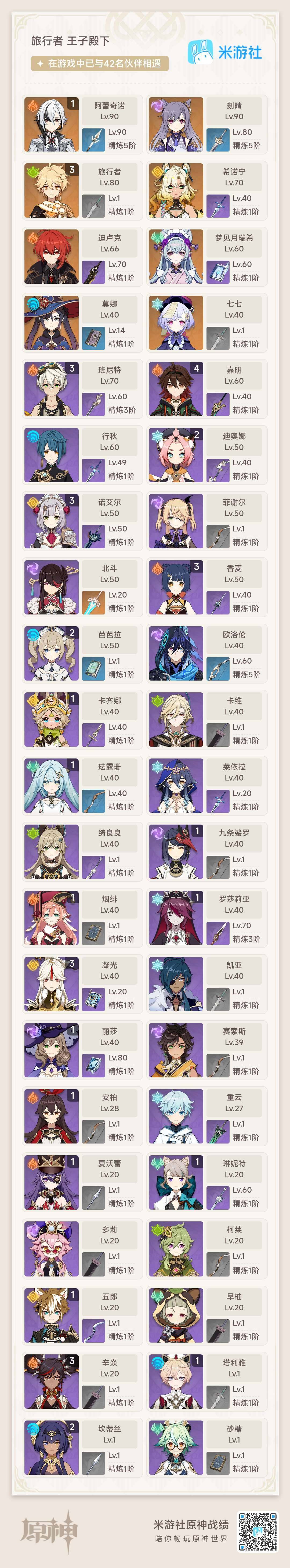 YSEY36193原神账号详情图3 YSEY36193原神账号详情图3