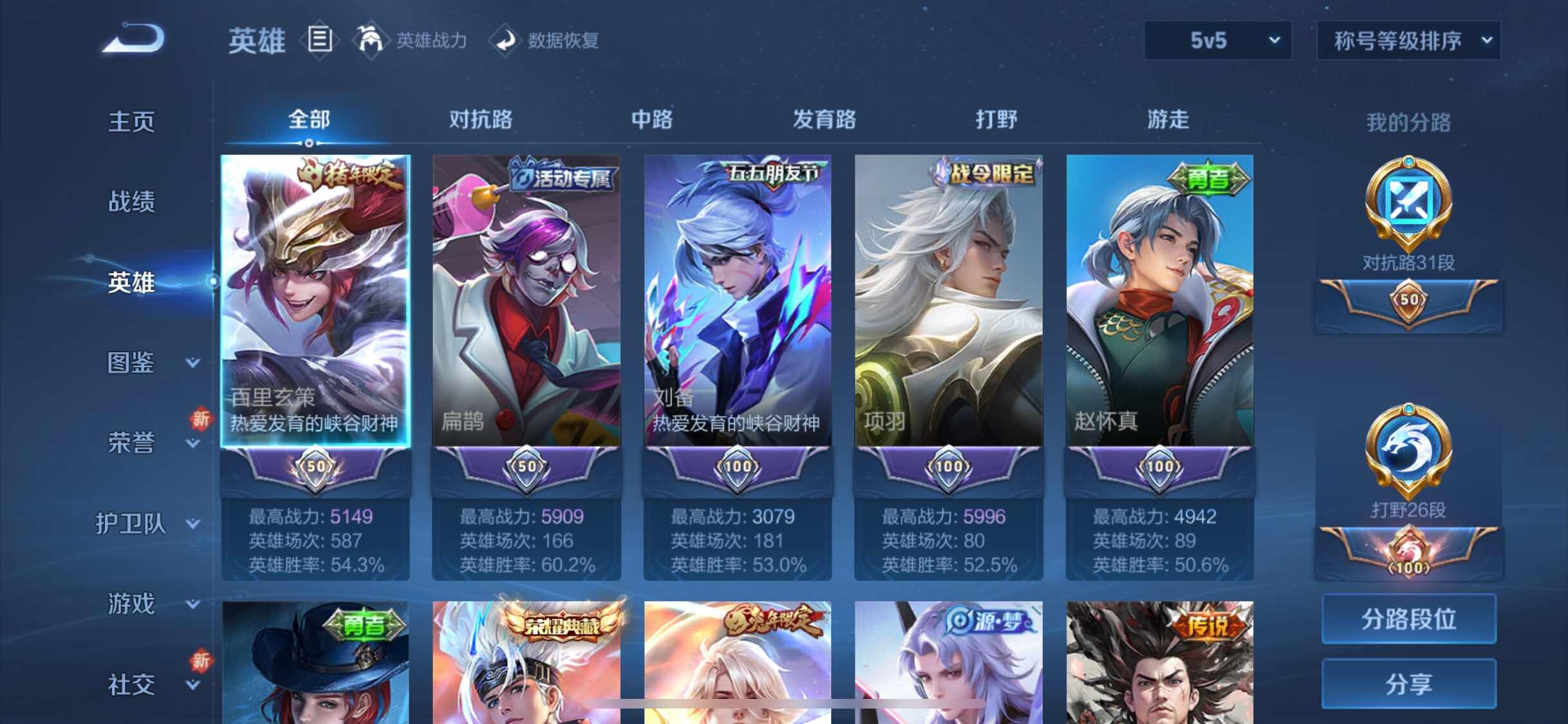 WZYXS3206158王者荣耀账号详情图3