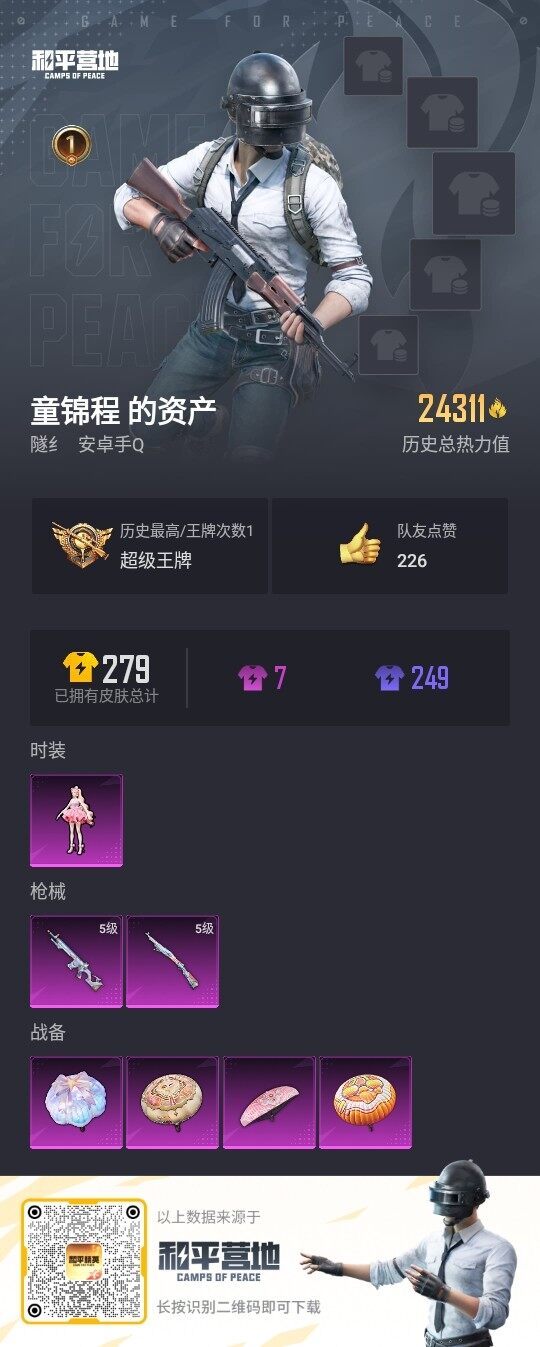 HPLE3285870和平精英账号详情图2 HPLE3285870和平精英账号详情图2