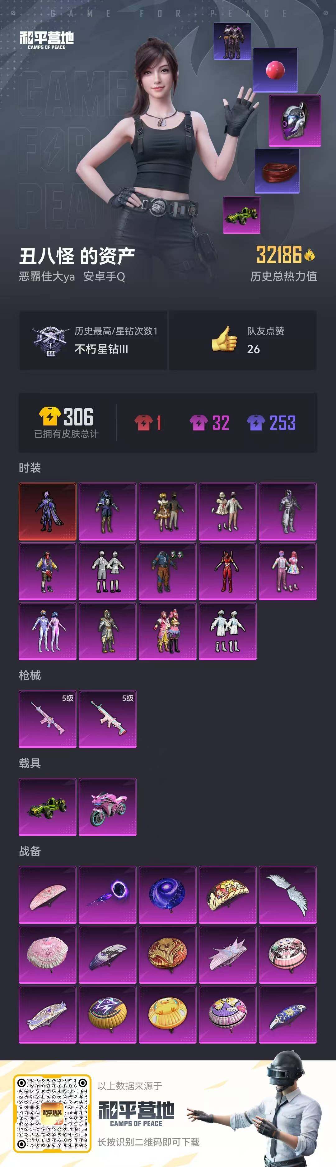HPLFY3286048和平精英账号详情图2 HPLFY3286048和平精英账号详情图2
