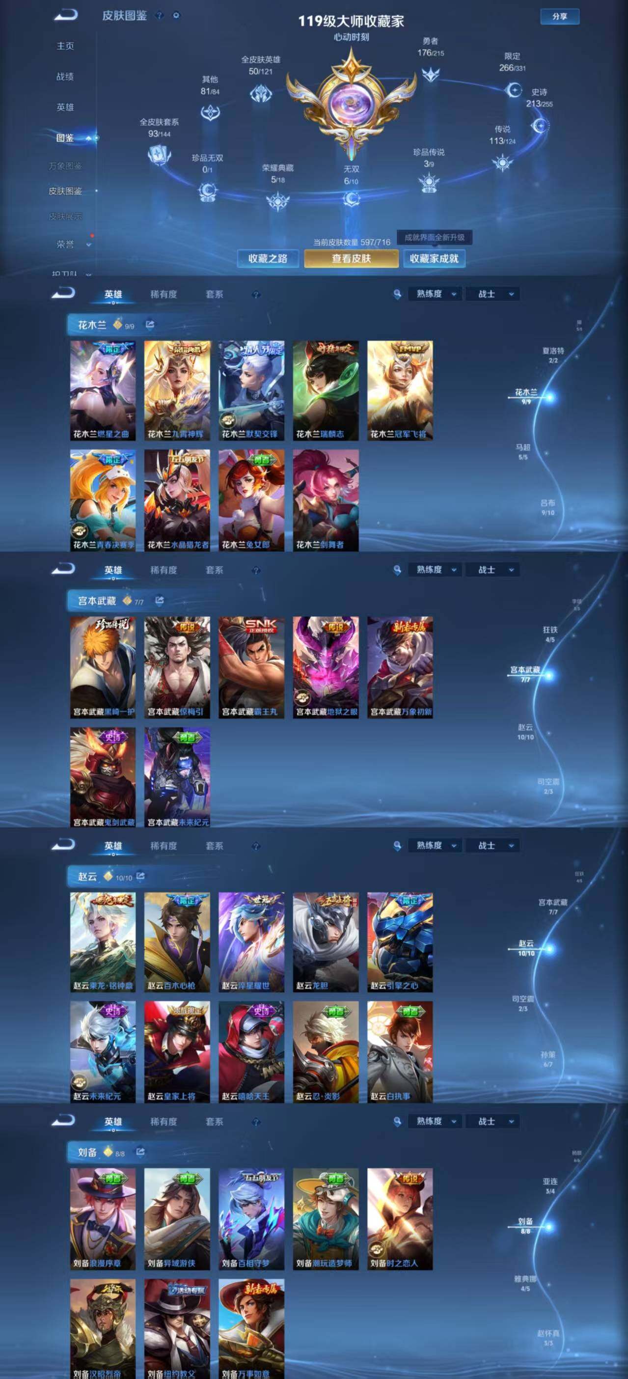 WZYXS3205162王者荣耀账号详情图3
