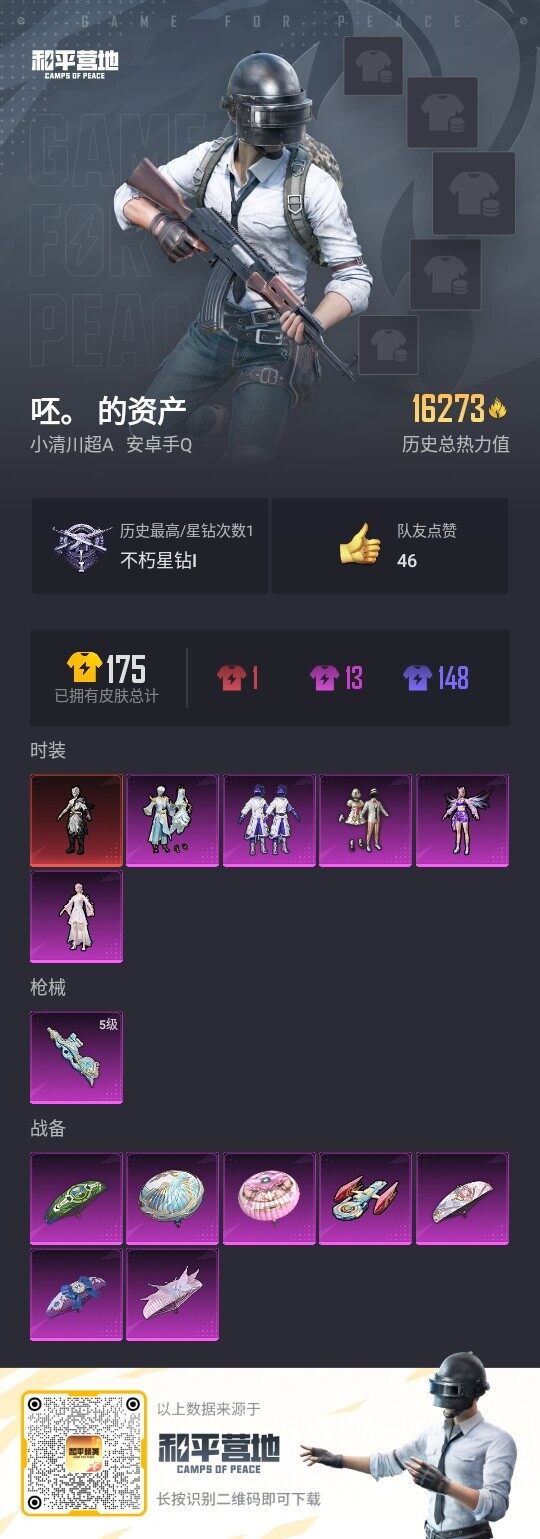HPLE3336384和平精英账号详情图3