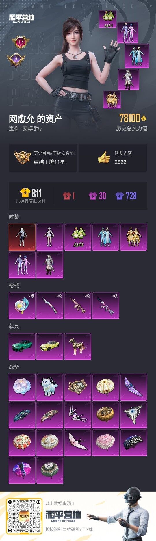 HPLE3336386和平精英账号详情图3