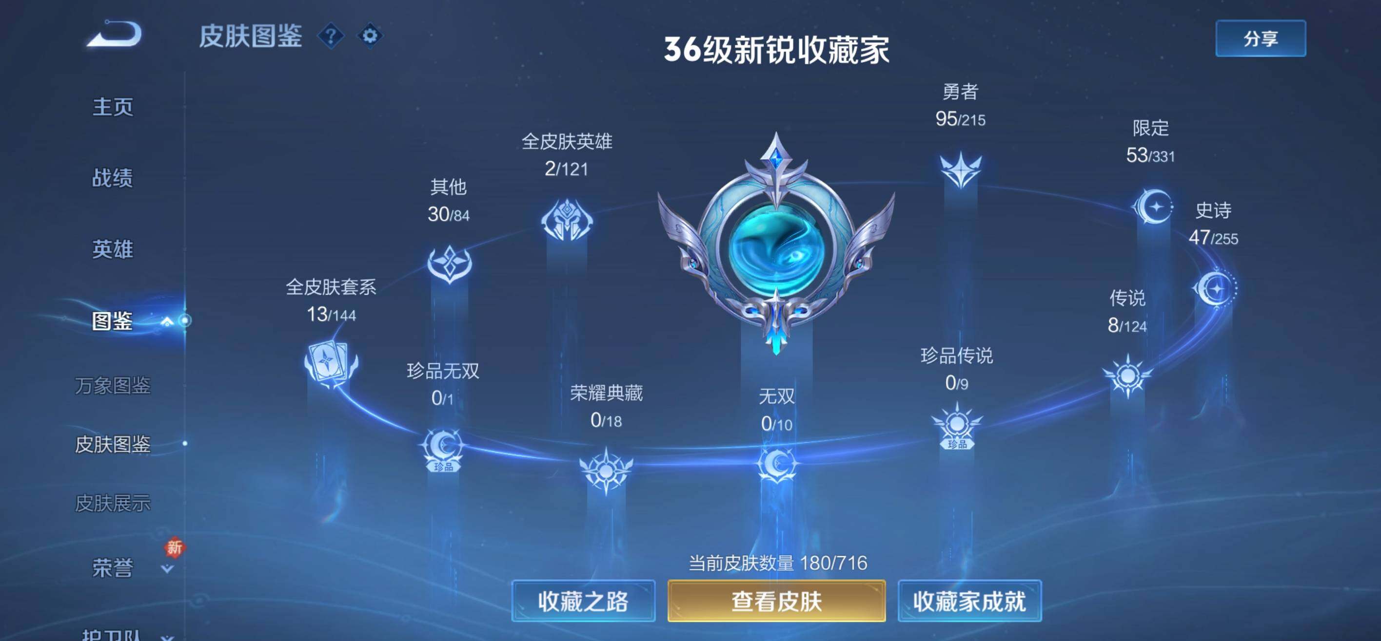 WZLFY3205408王者荣耀账号详情图7