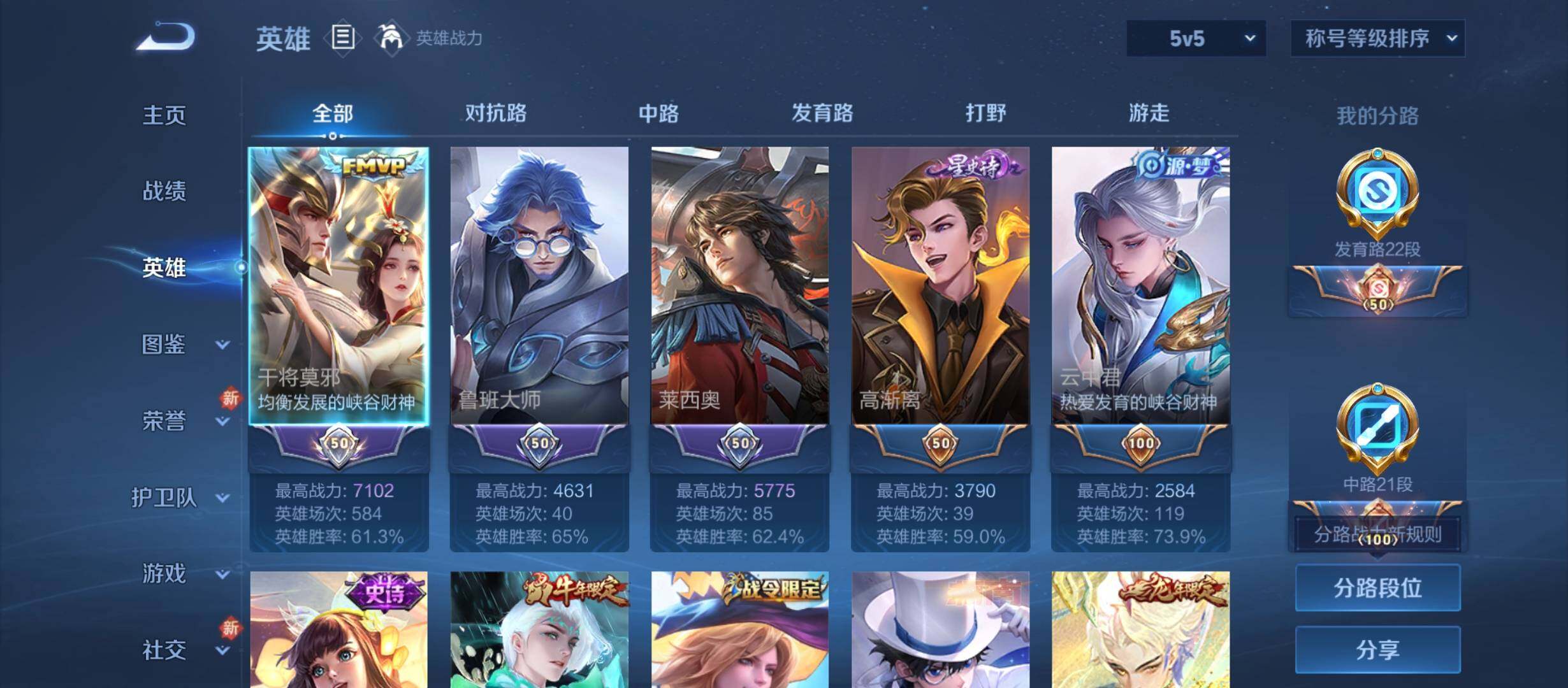 WZYXS3208927王者荣耀账号详情图3
