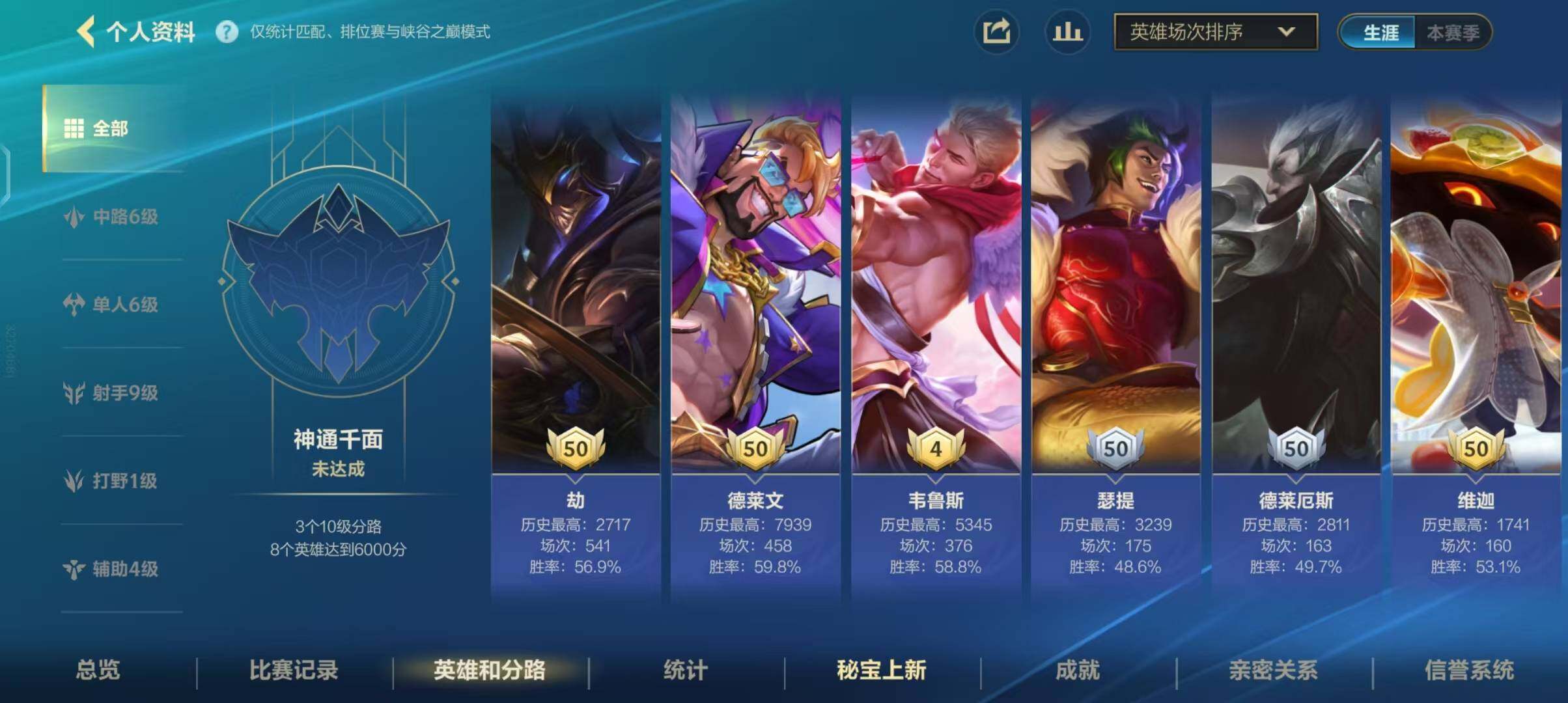 LOMEY31510LOL手游账号详情图7