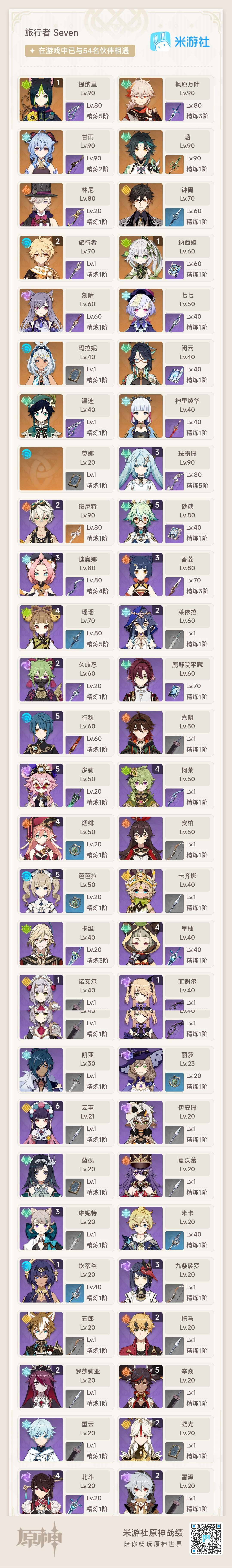 YSEY37036原神账号详情图3