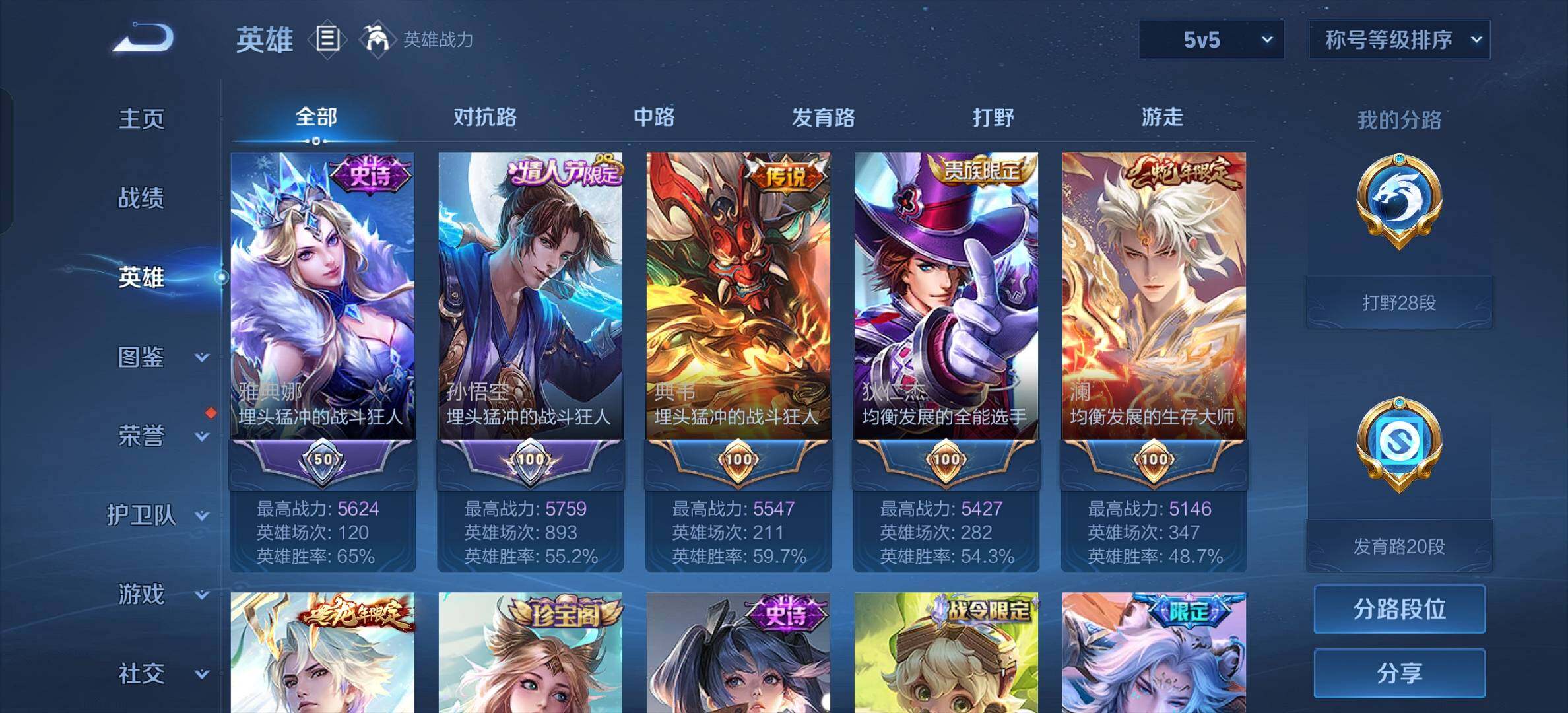 WZYXS3206929王者荣耀账号详情图4