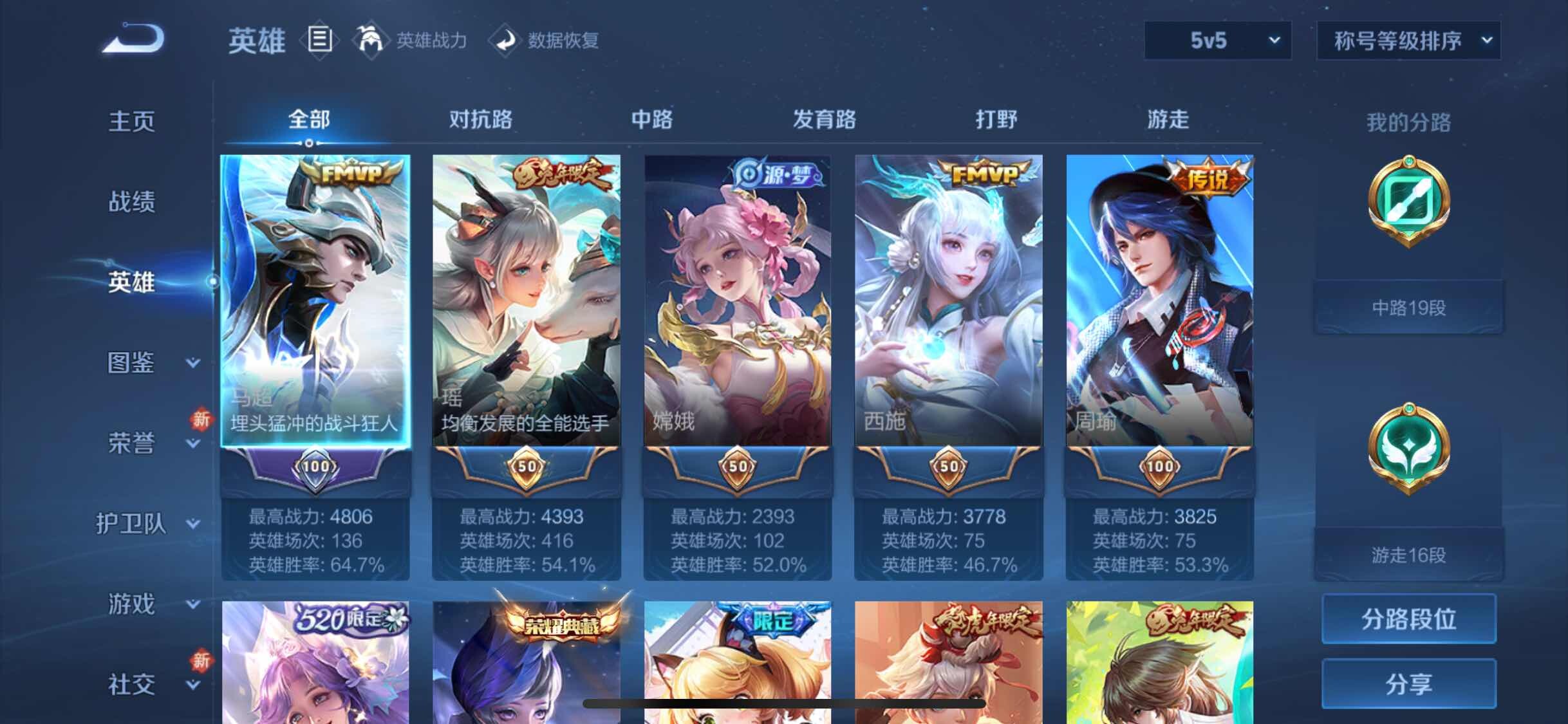 WZYXS3212310王者荣耀账号详情图3