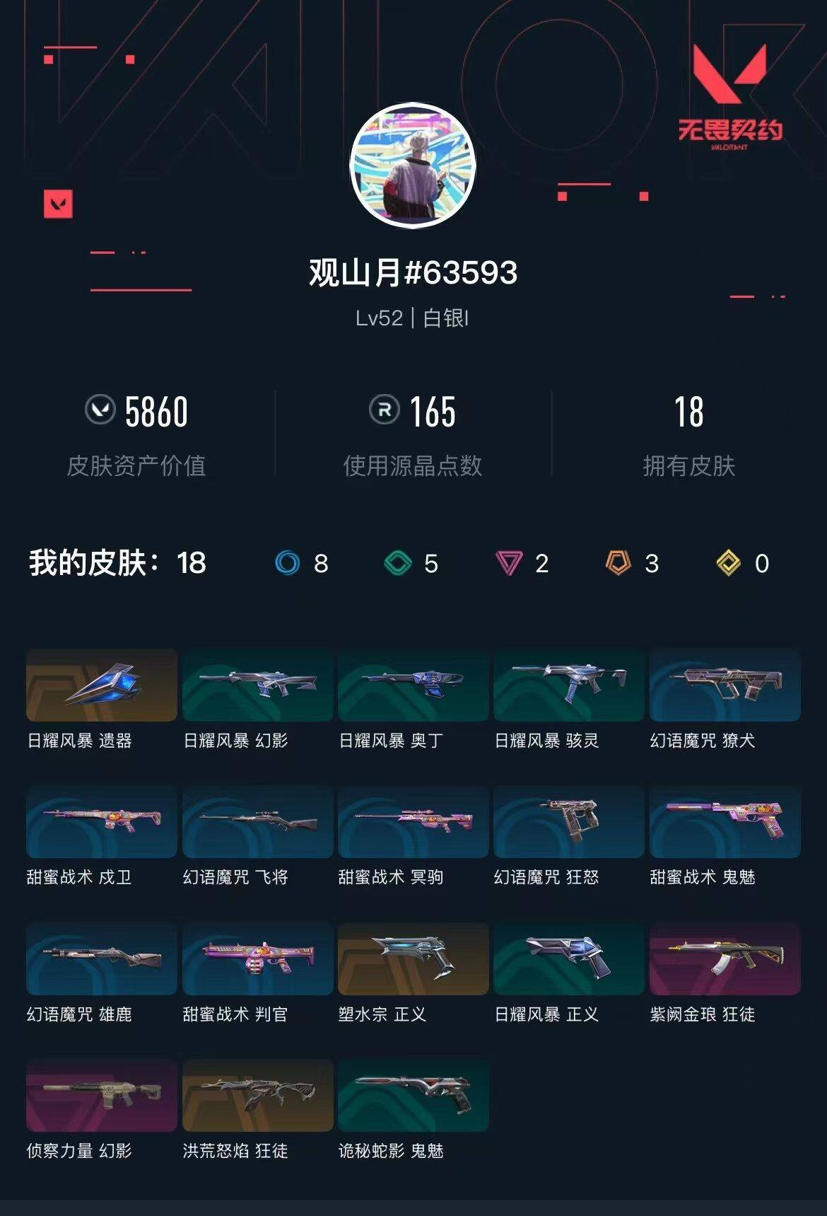 WWQXL38485无畏契约账号详情图3 WWQXL38485无畏契约账号详情图3