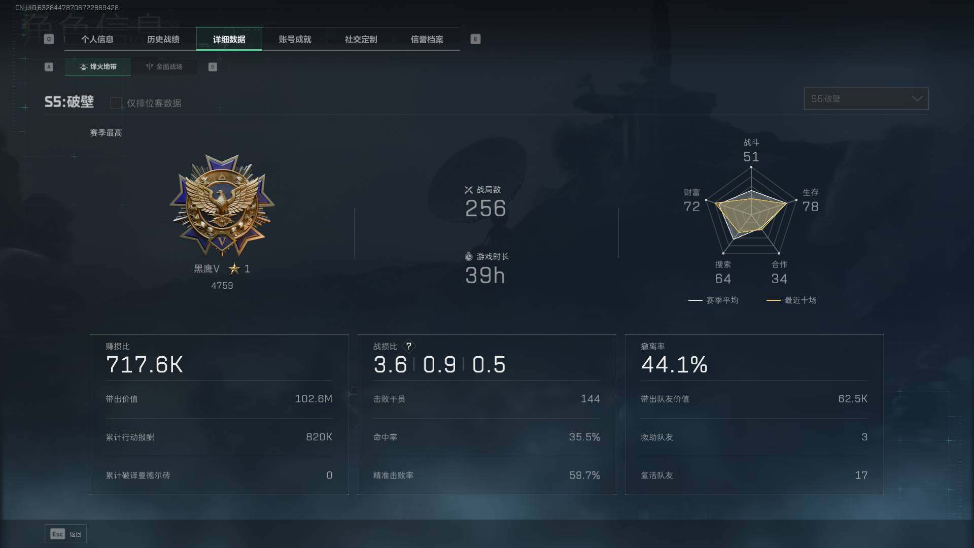 SJZEY311917三角洲行动账号详情图3